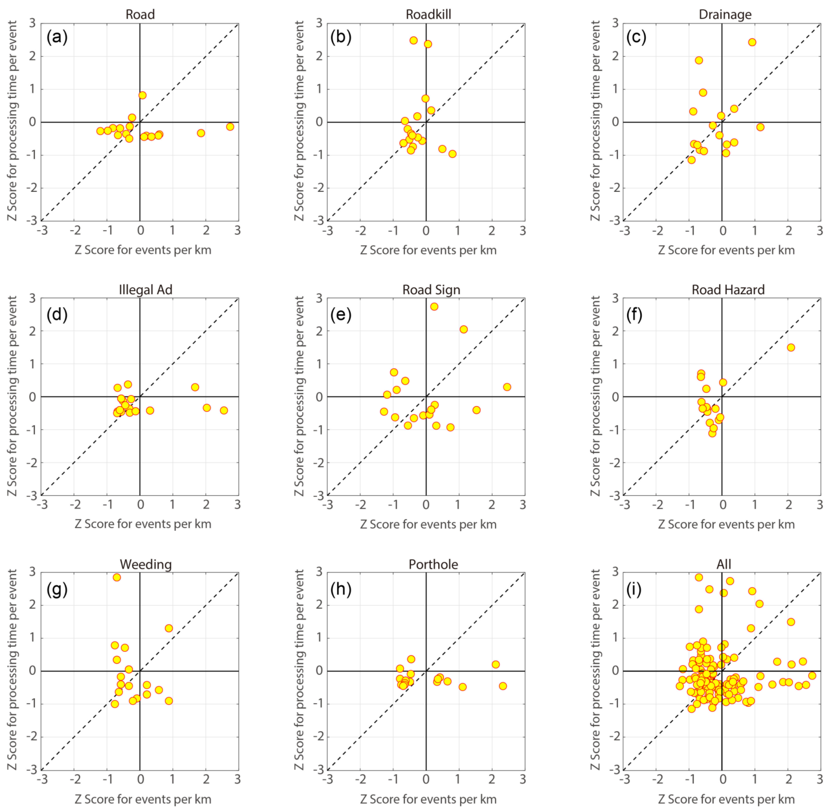 Sustainability 15 15074 g003