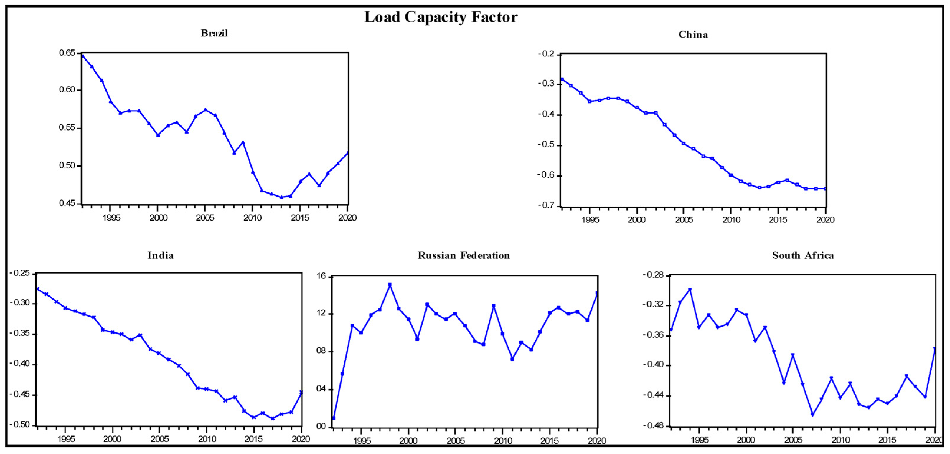 Sustainability 15 15083 g001