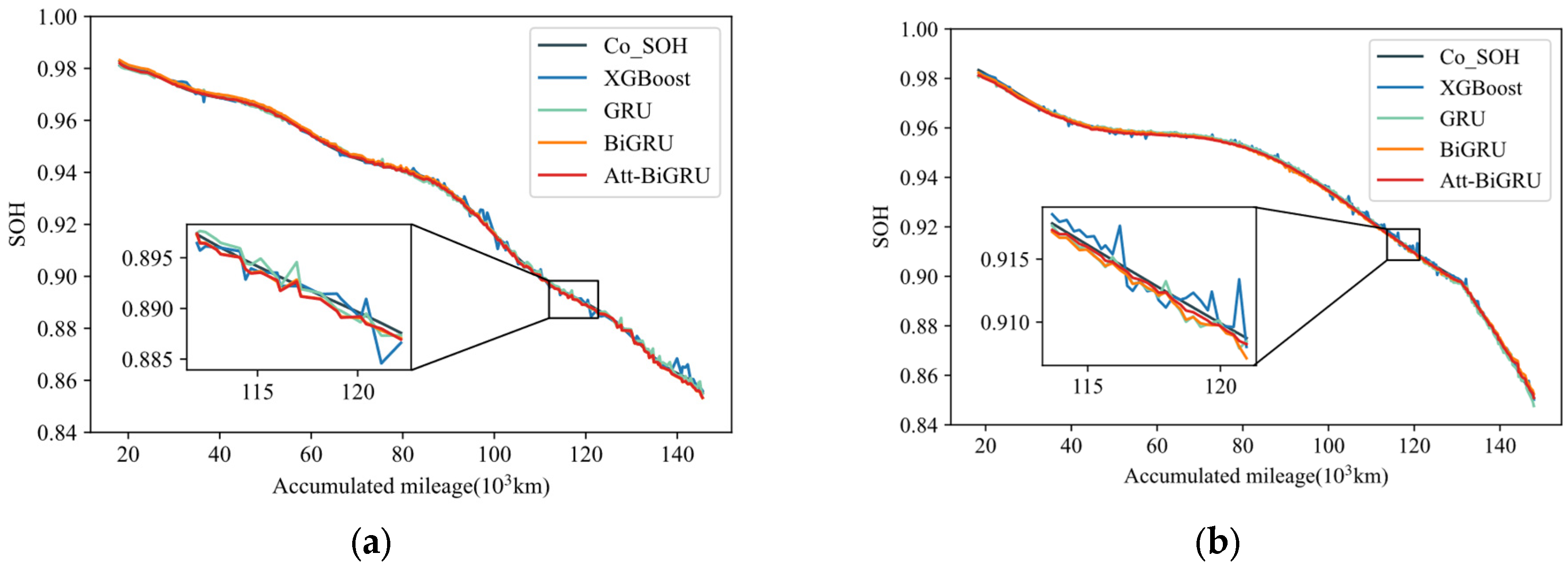Sustainability 15 15084 g009a