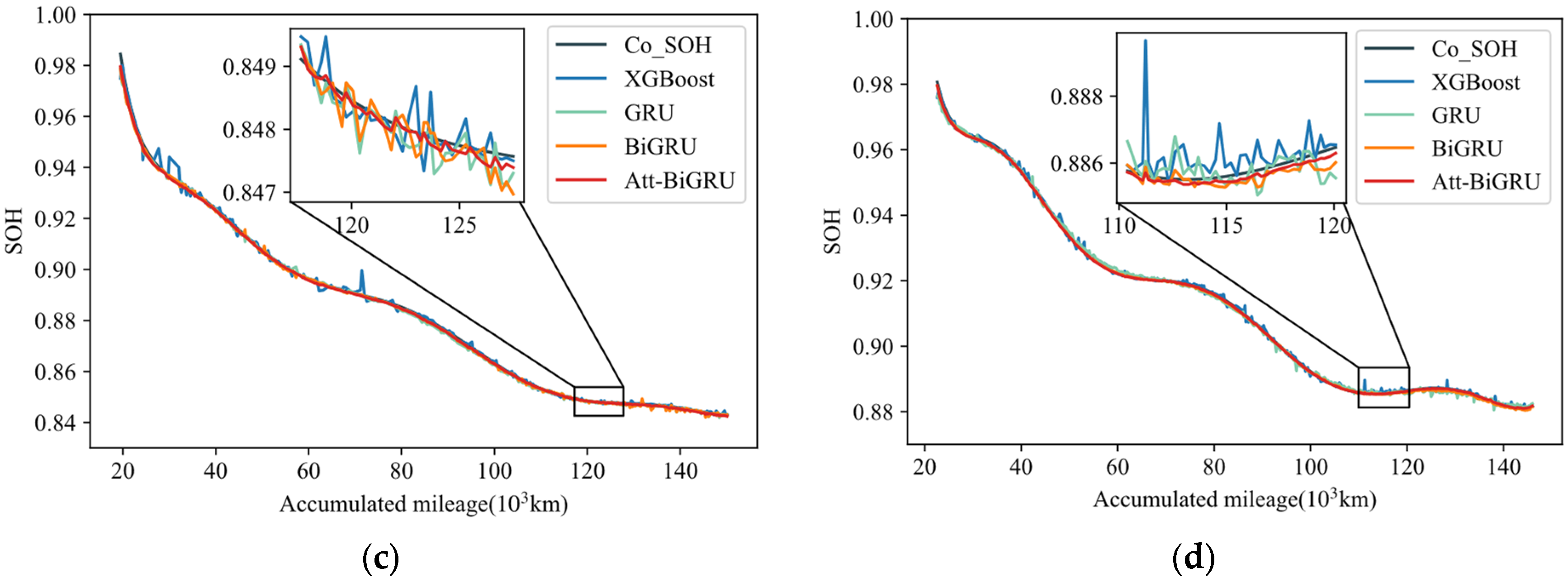 Sustainability 15 15084 g009b
