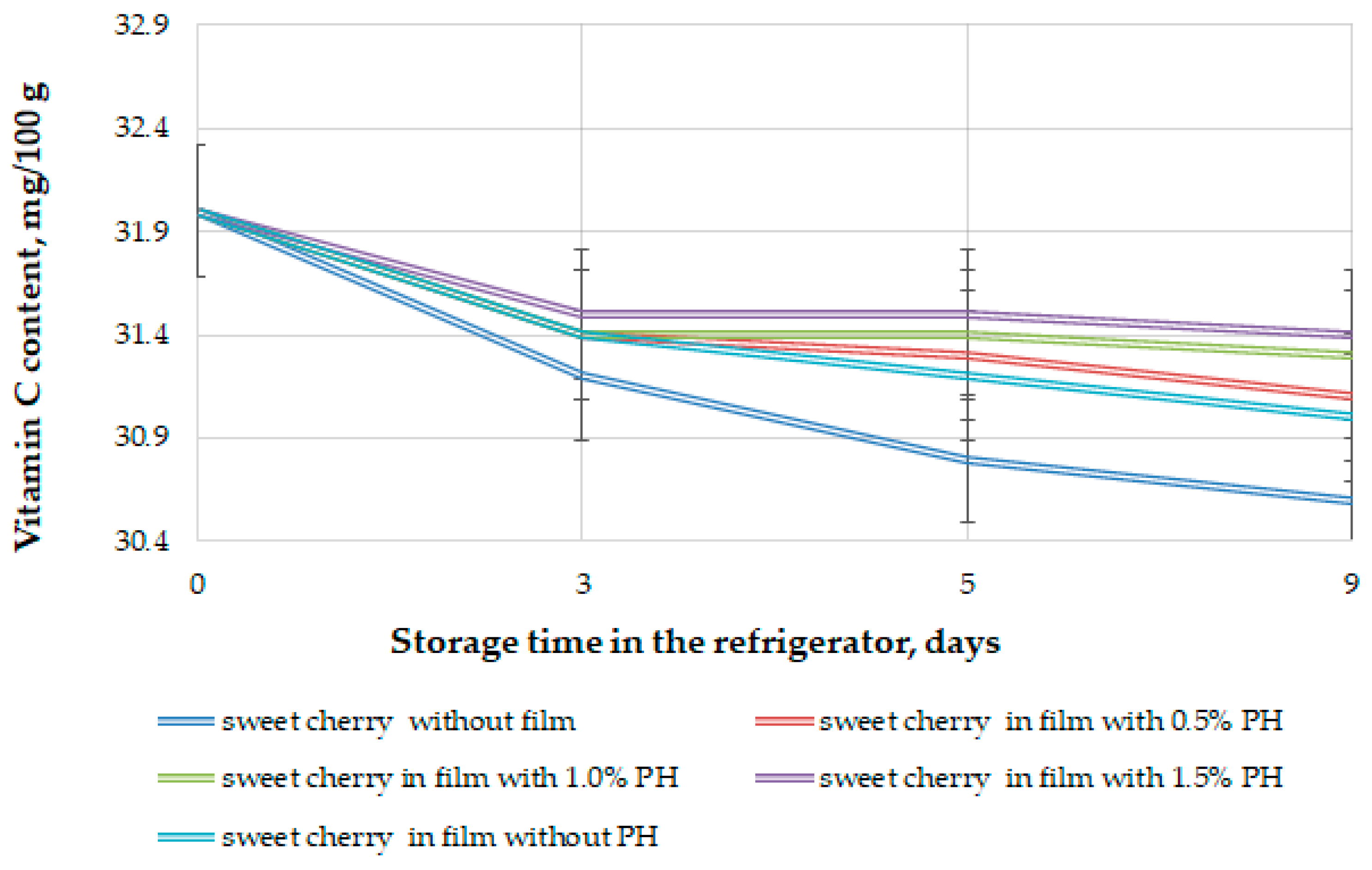 Sustainability 15 15086 g006