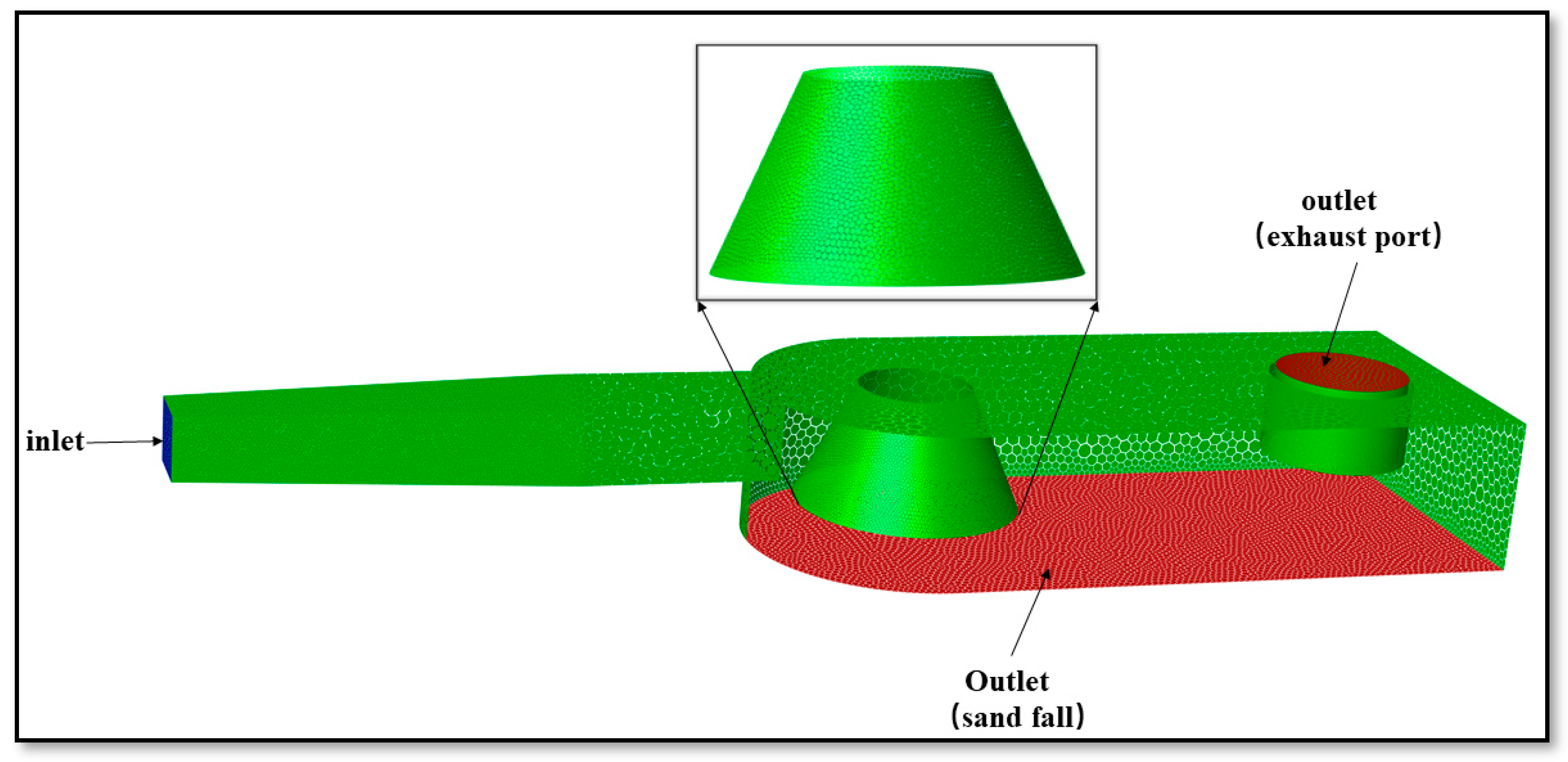 Sustainability 15 15090 g005