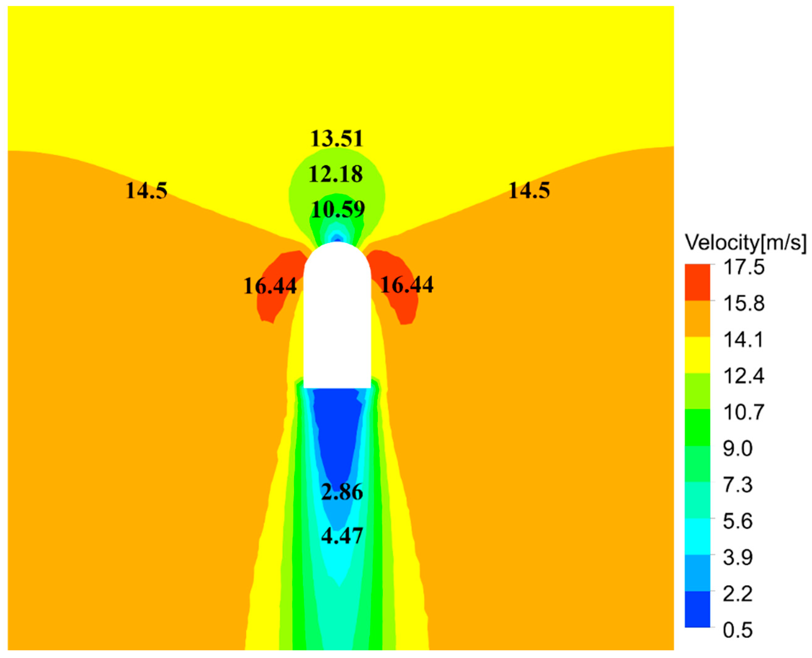 Sustainability 15 15090 g009