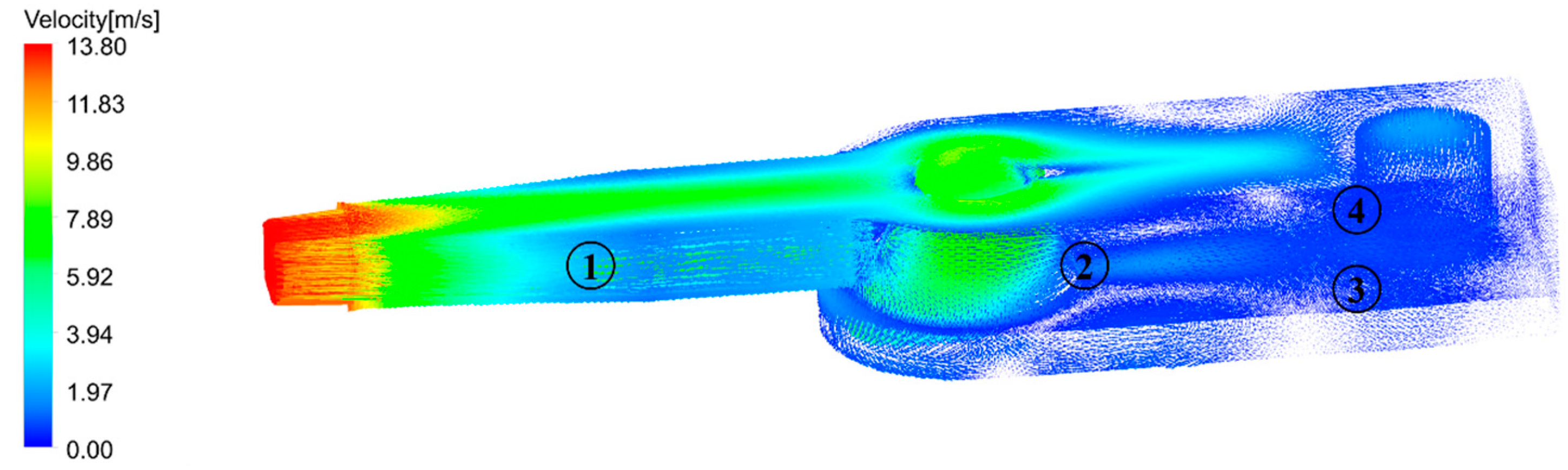 Sustainability 15 15090 g012