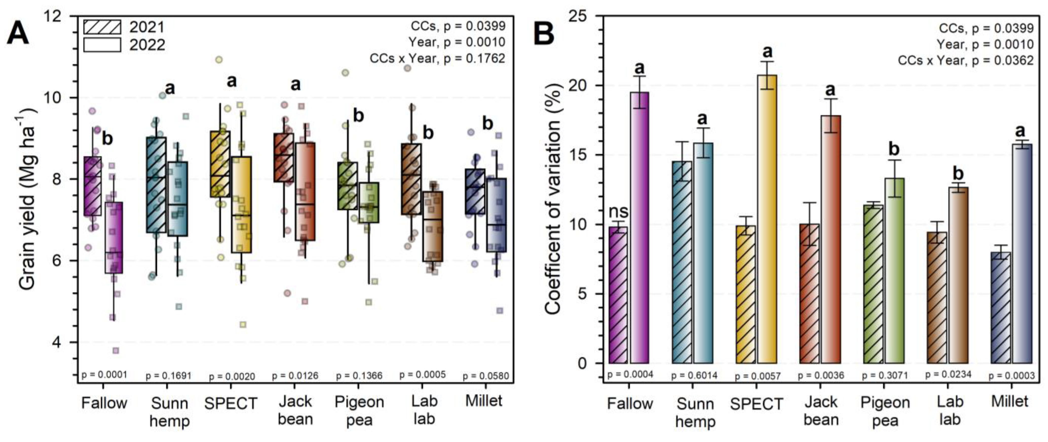 Sustainability 15 15091 g003