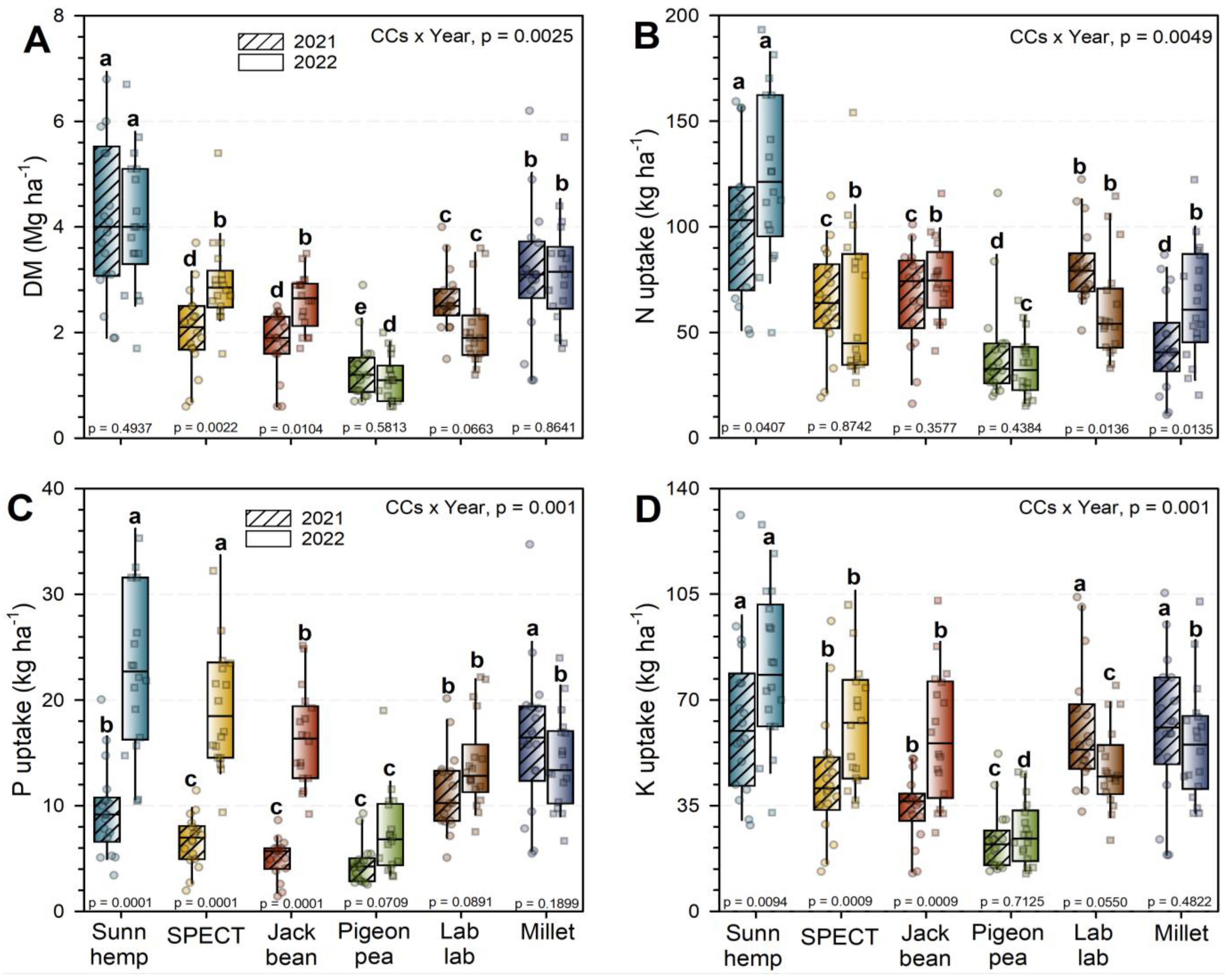 Sustainability 15 15091 g004