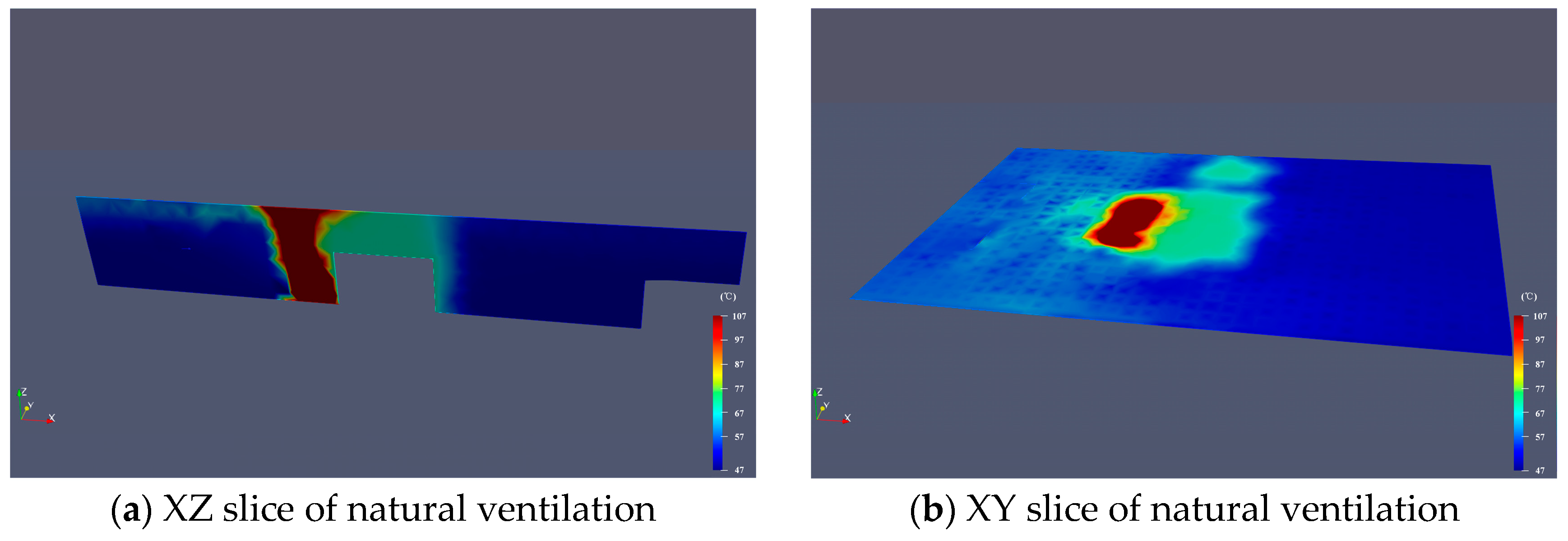 Sustainability 15 15093 g008