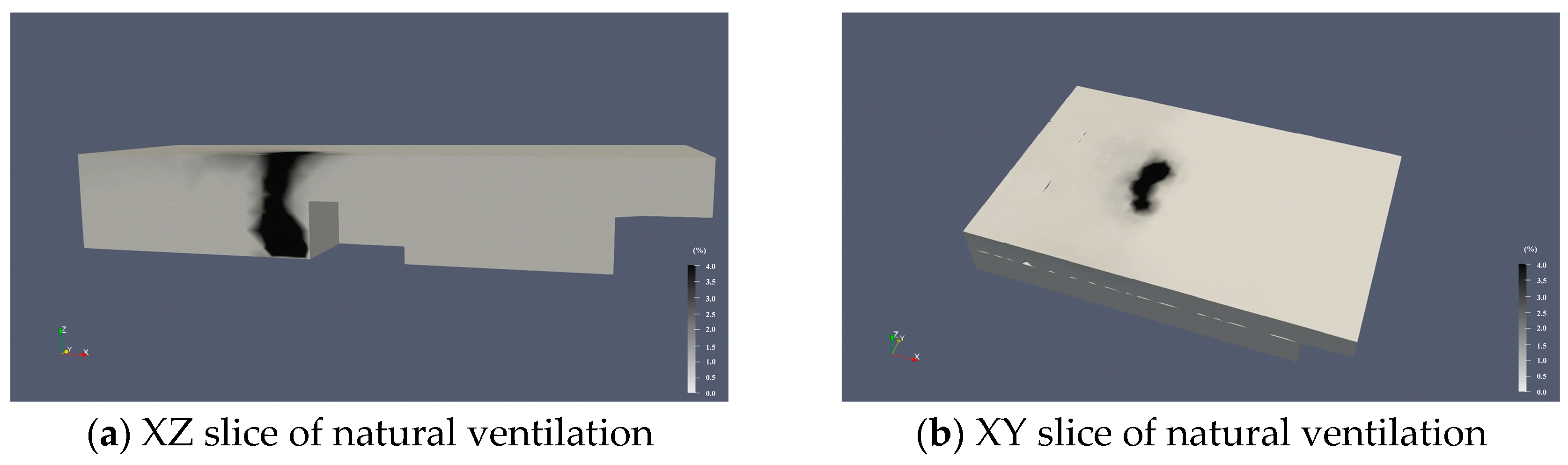 Sustainability 15 15093 g010