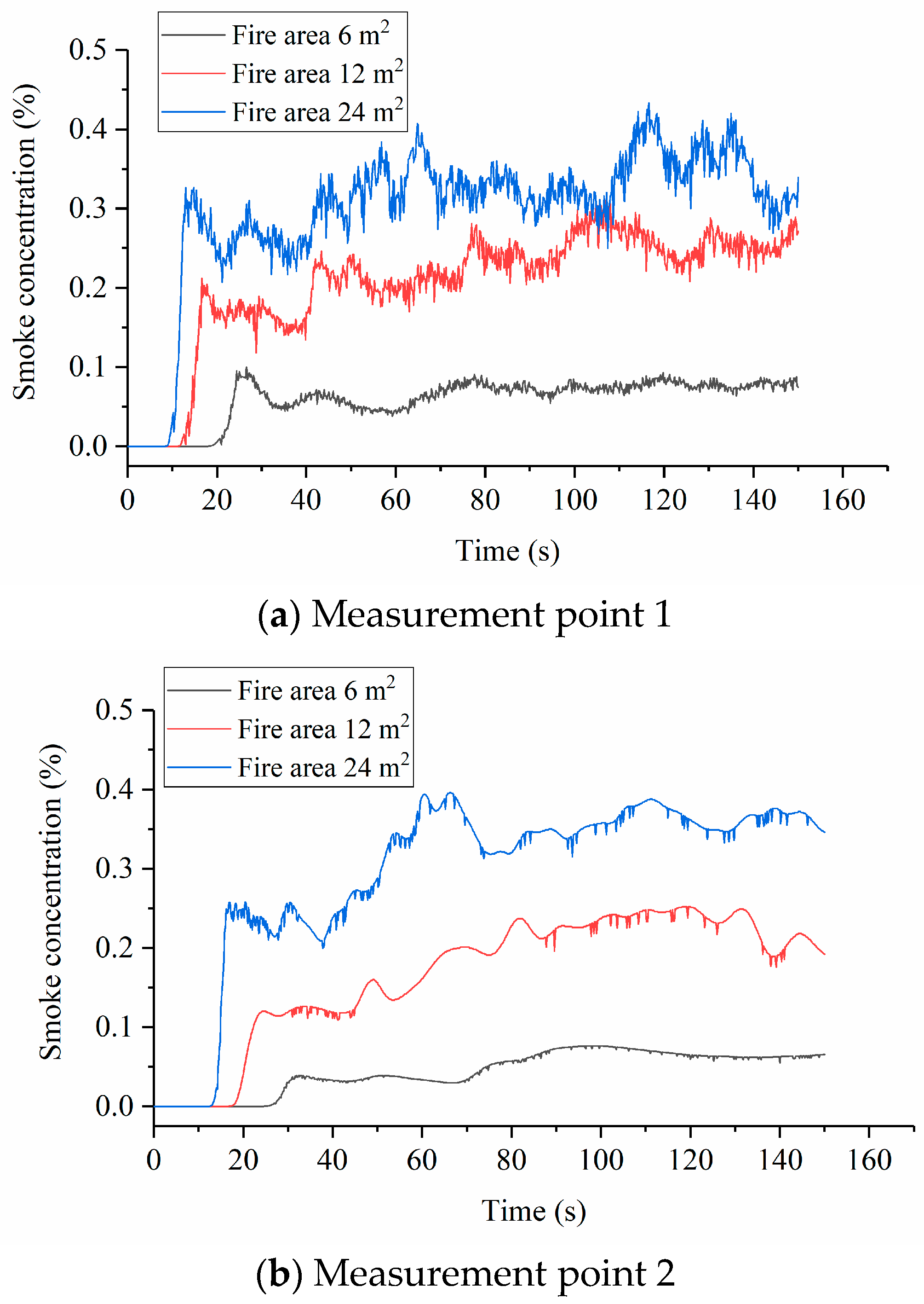 Sustainability 15 15093 g013