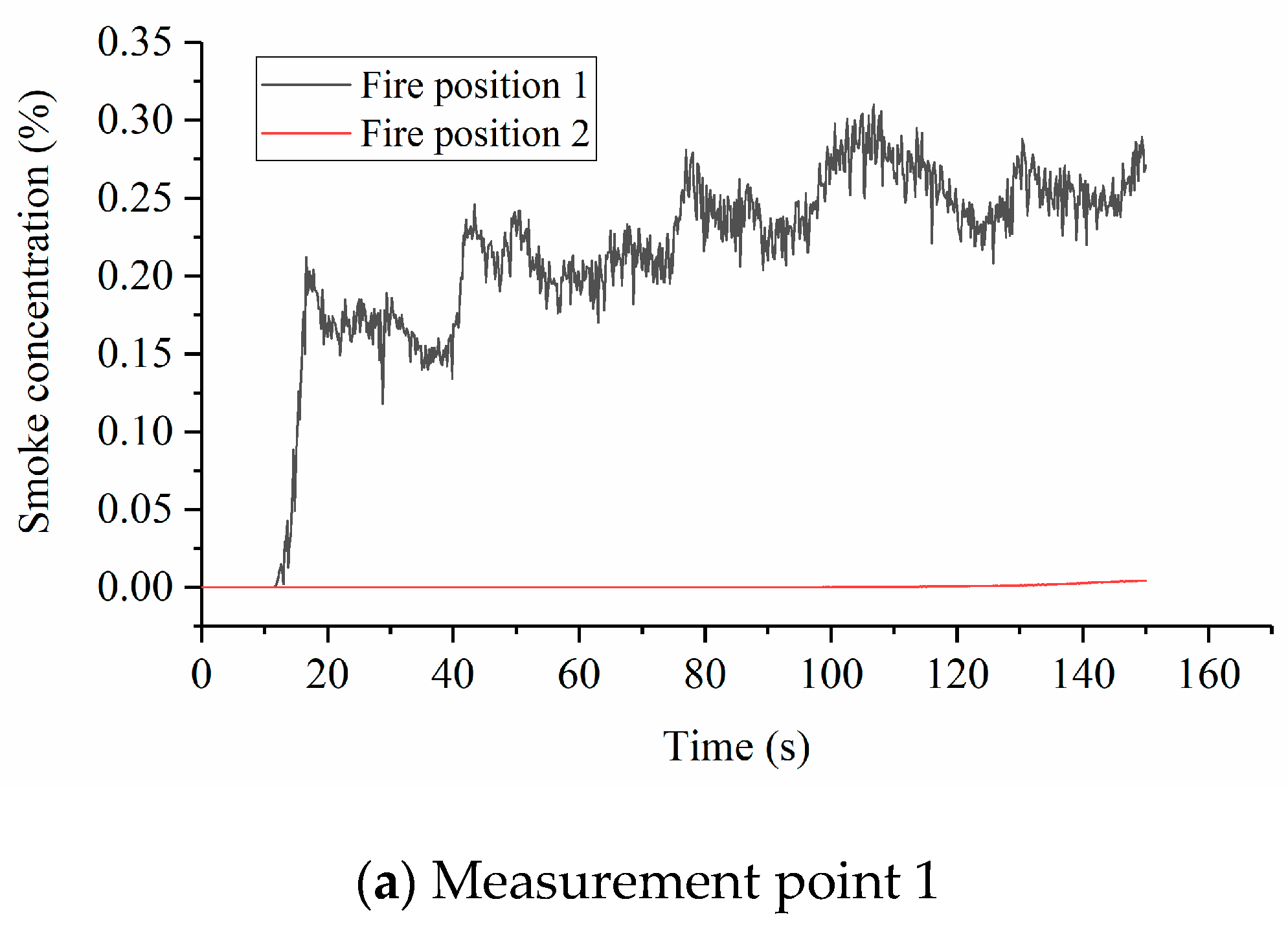 Sustainability 15 15093 g017a
