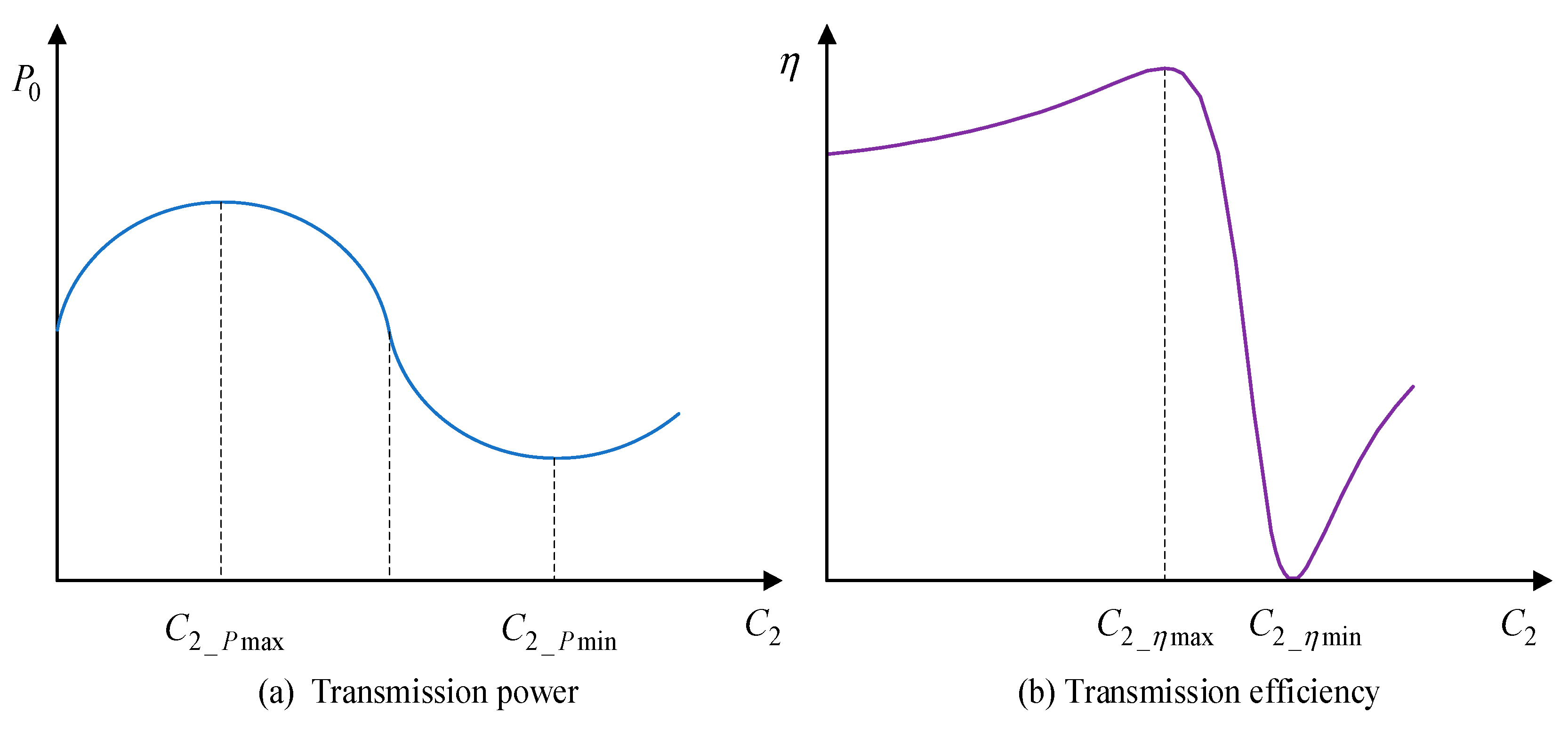 Sustainability 15 15094 g006