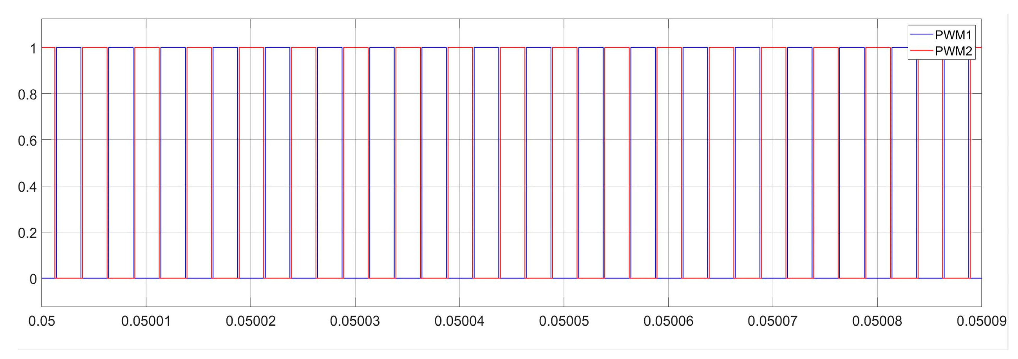 Sustainability 15 15094 g015