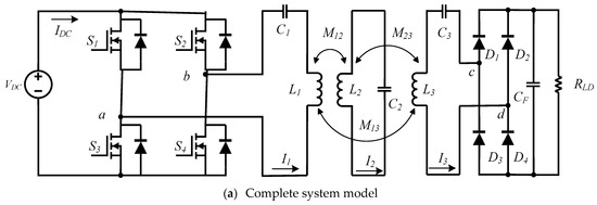 Sustainability 15 15094 g0a1a