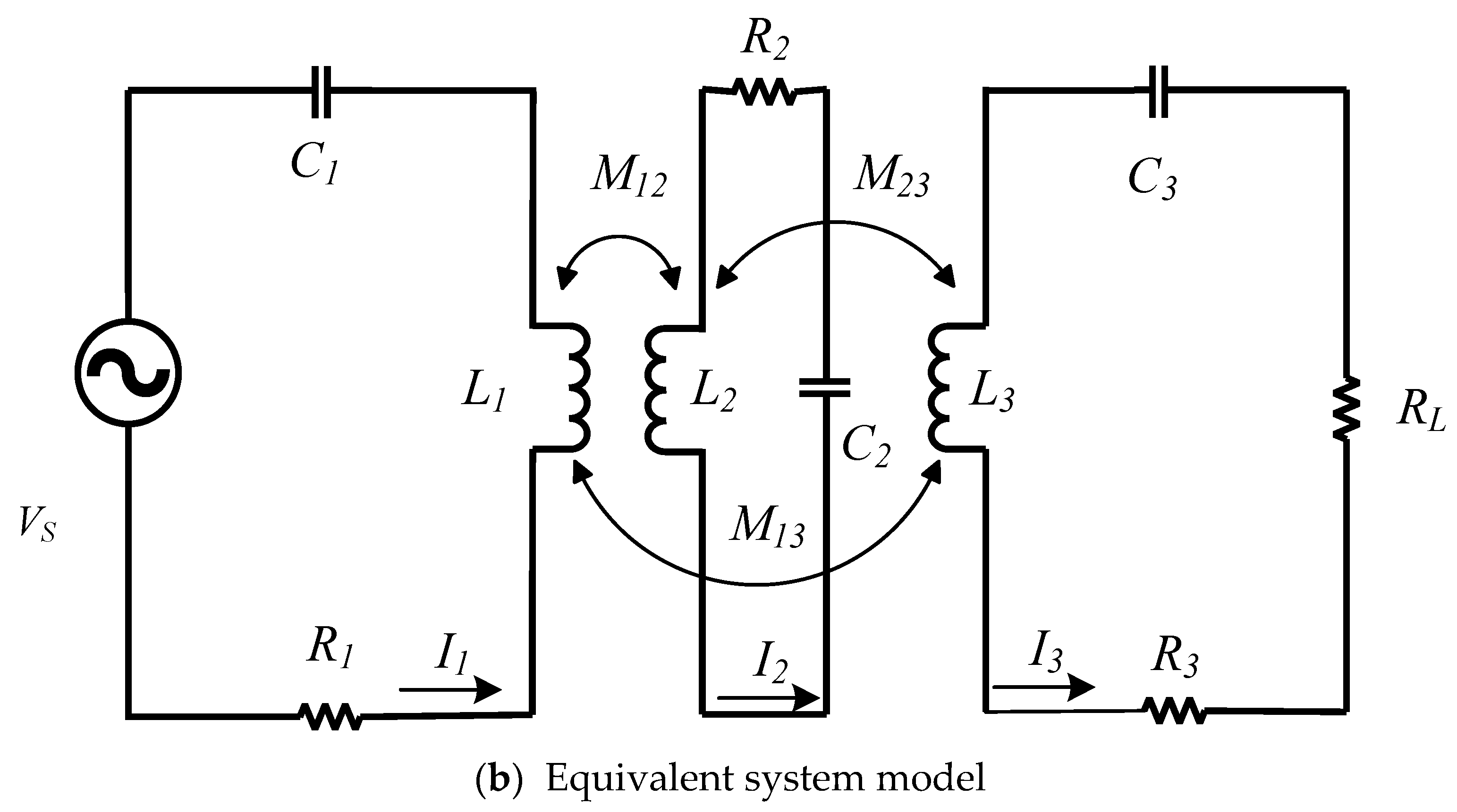 Sustainability 15 15094 g0a1b