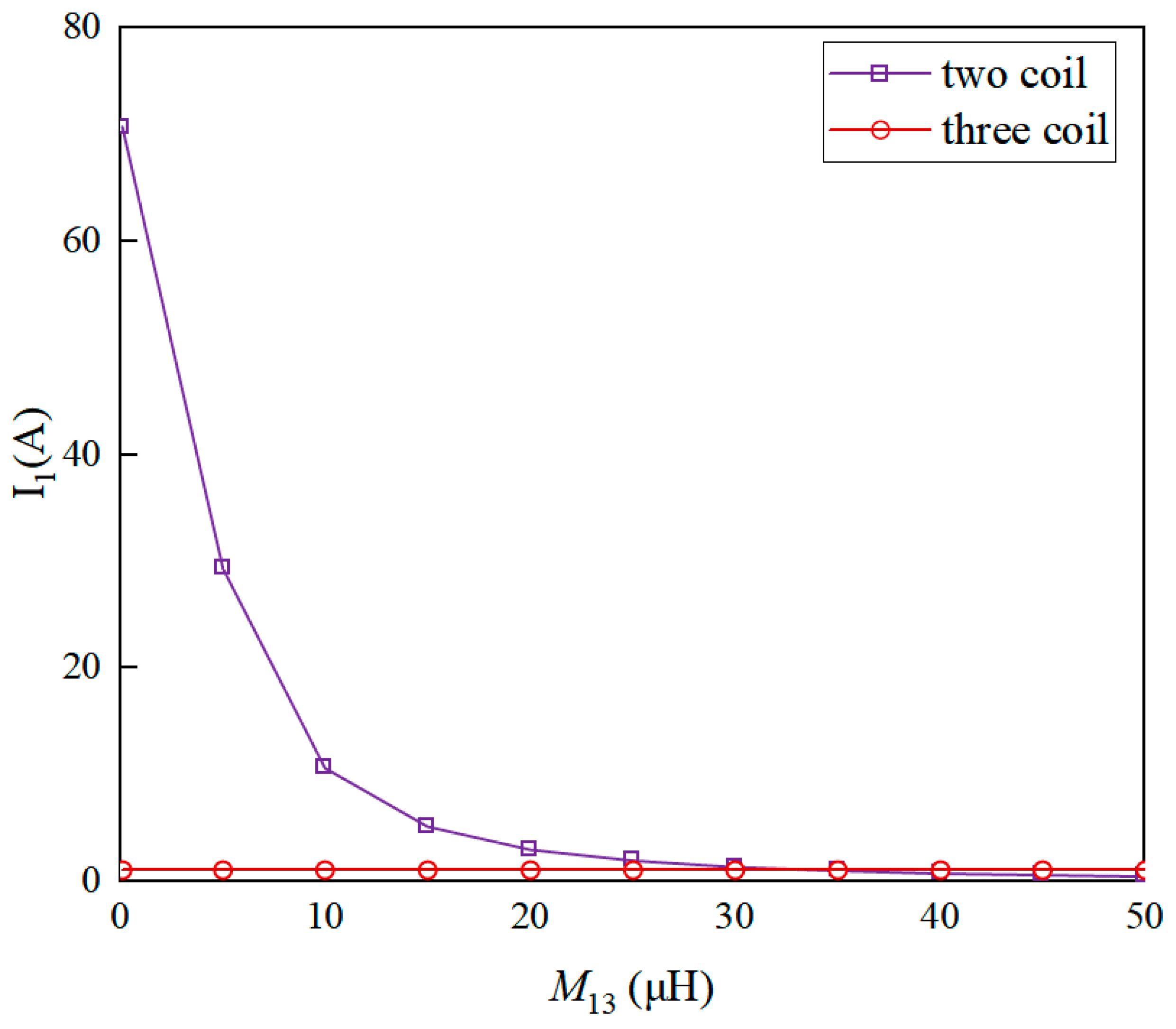 Sustainability 15 15094 g0a2