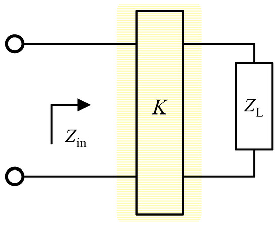 Sustainability 15 15094 g0a3