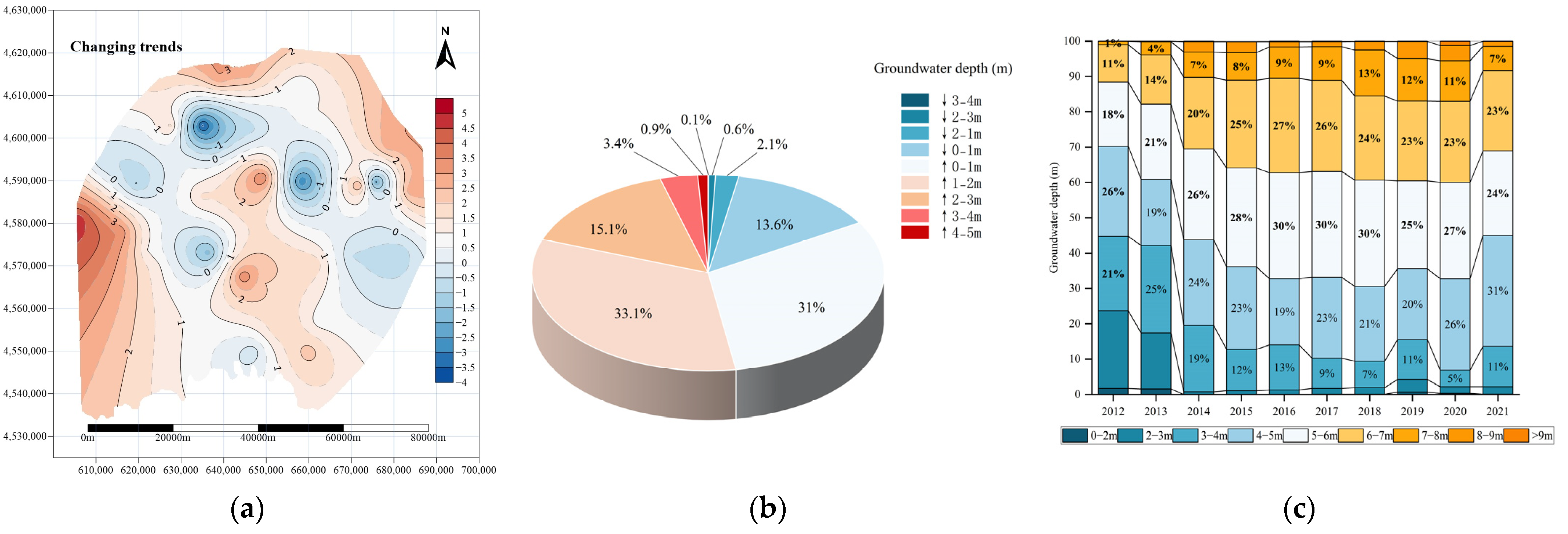 Sustainability 15 15097 g007