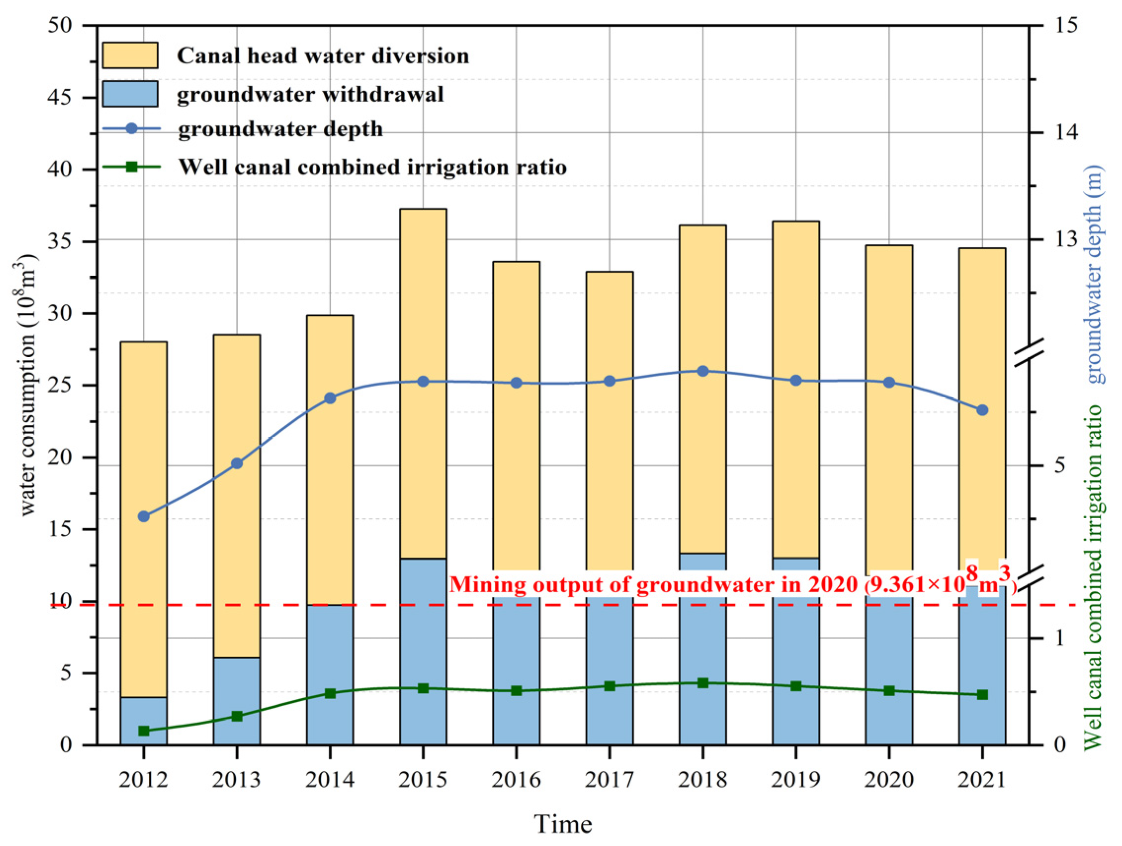 Sustainability 15 15097 g008