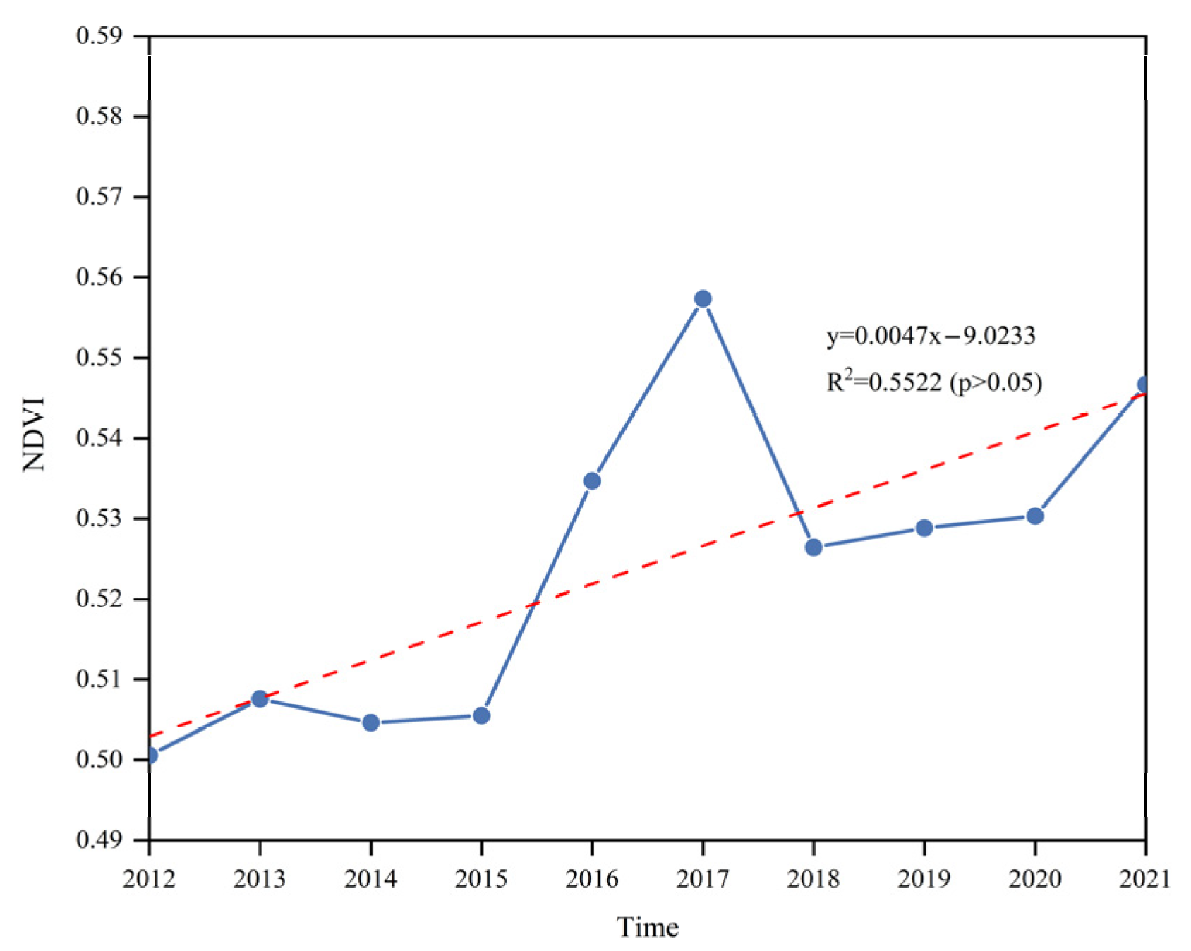 Sustainability 15 15097 g009