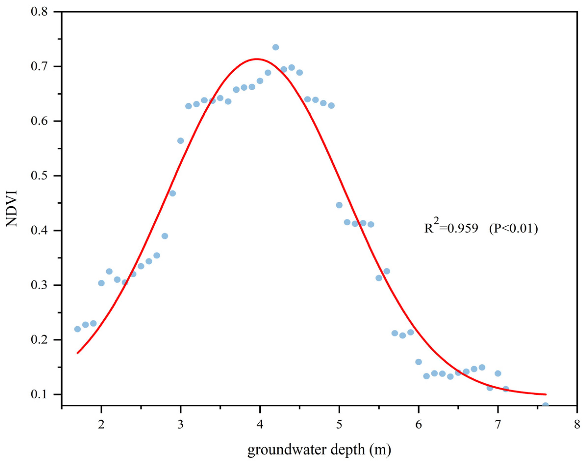 Sustainability 15 15097 g012