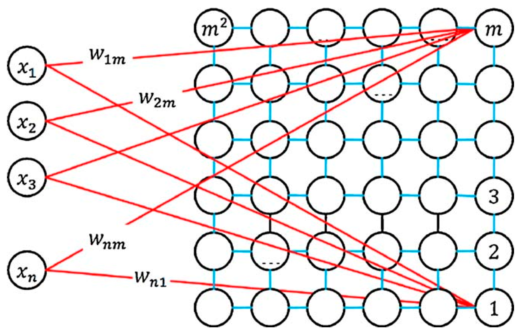 Sustainability 15 15110 g002