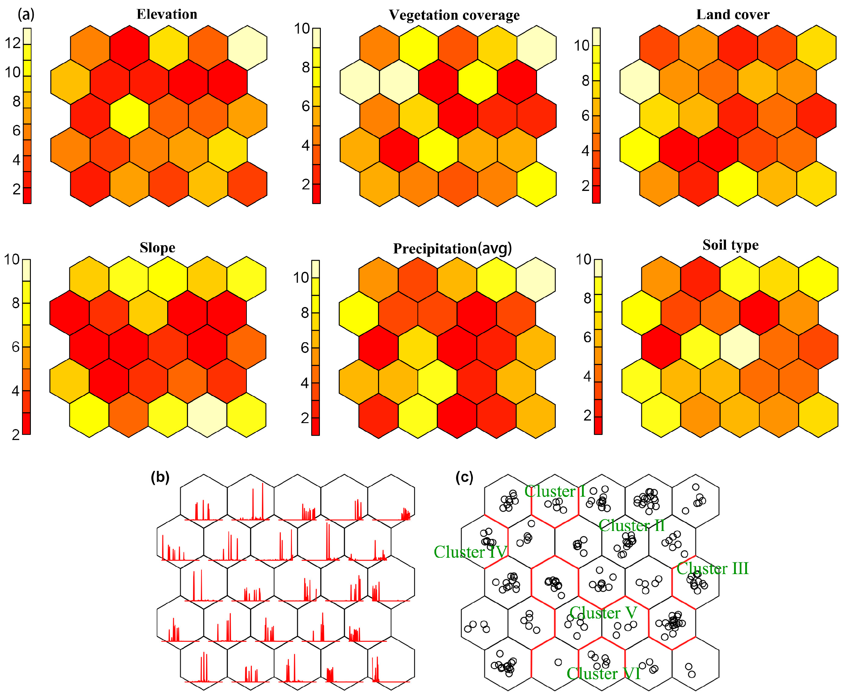 Sustainability 15 15110 g004