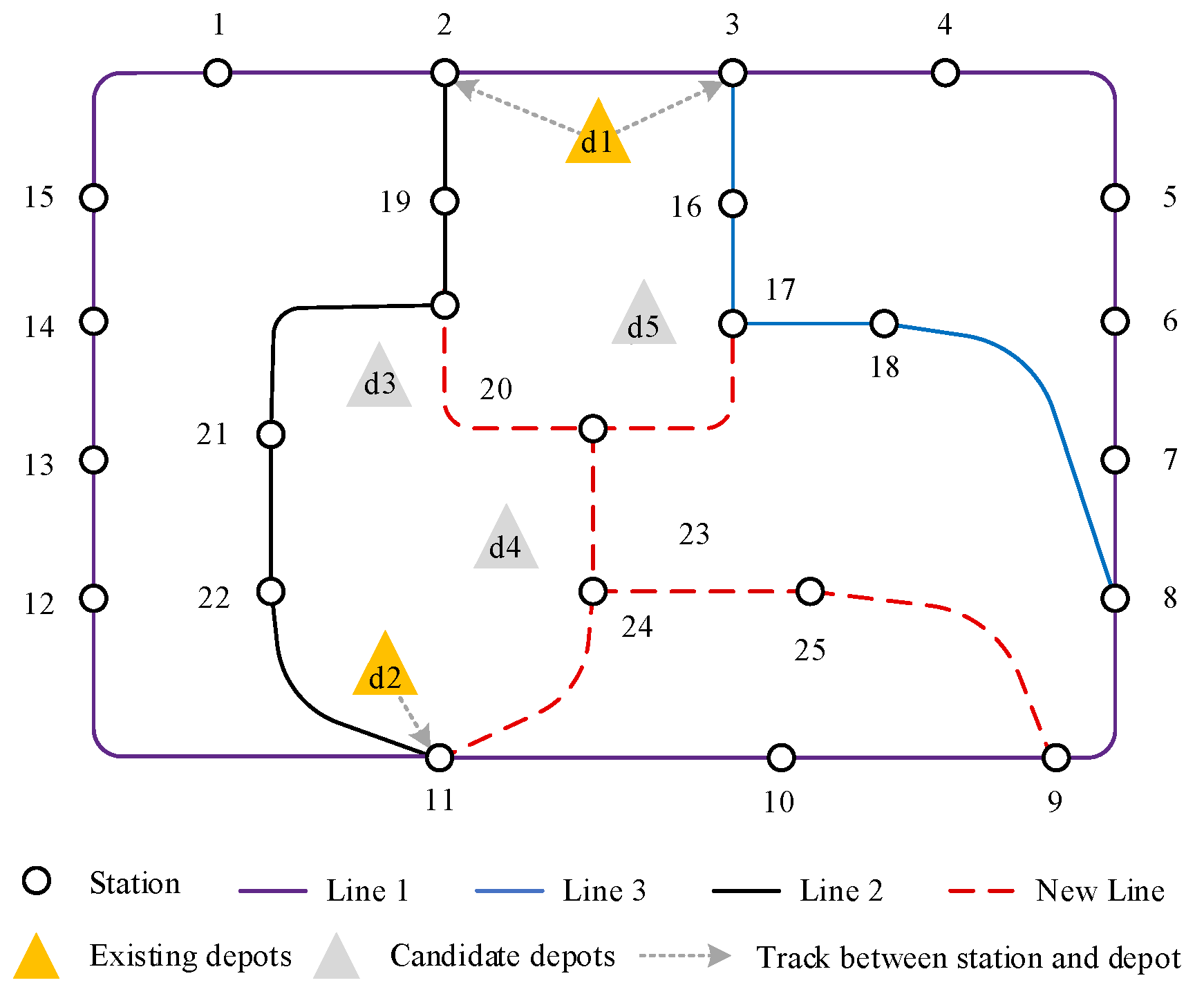 Sustainability 15 15113 g001