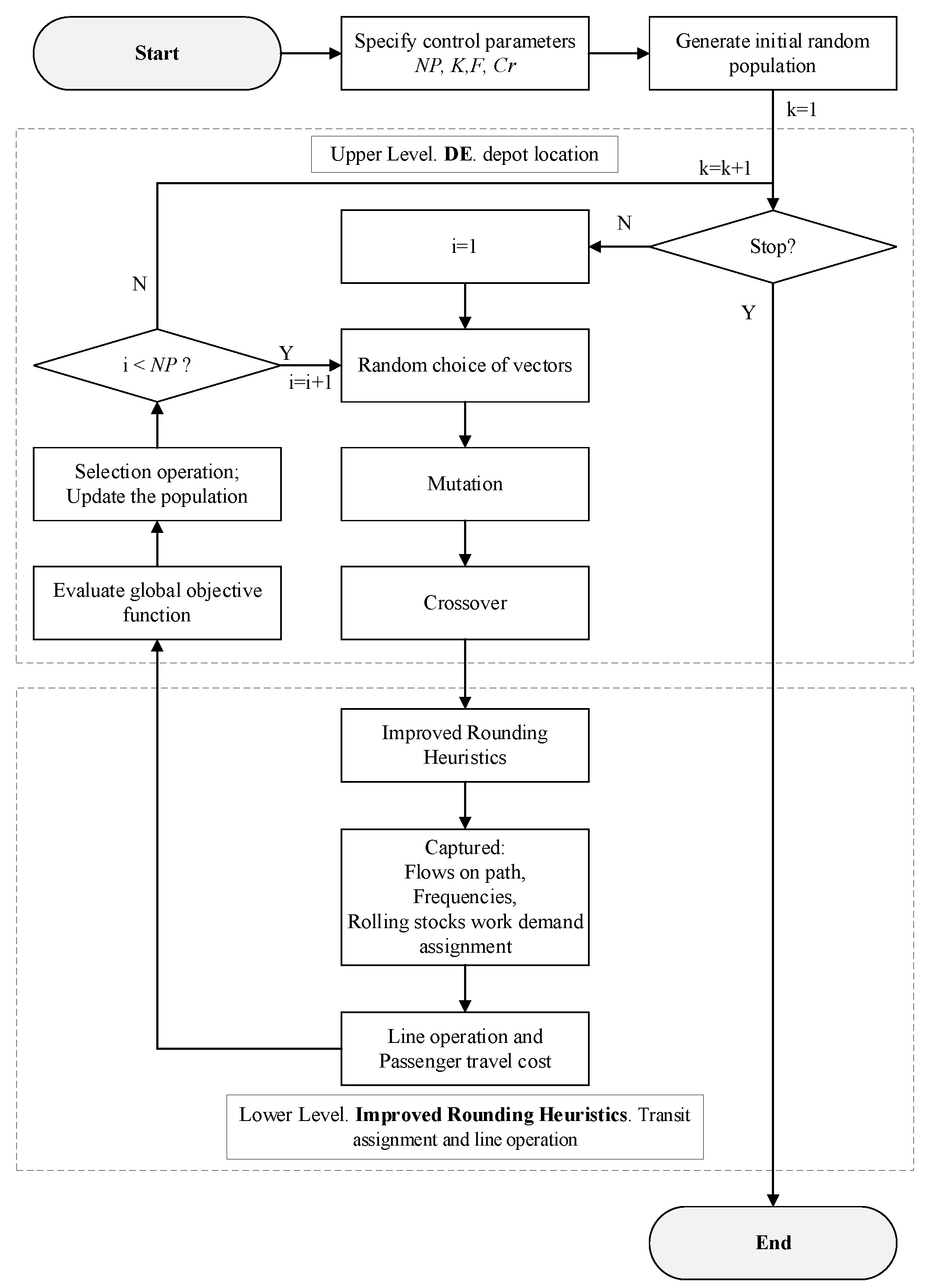 Sustainability 15 15113 g003
