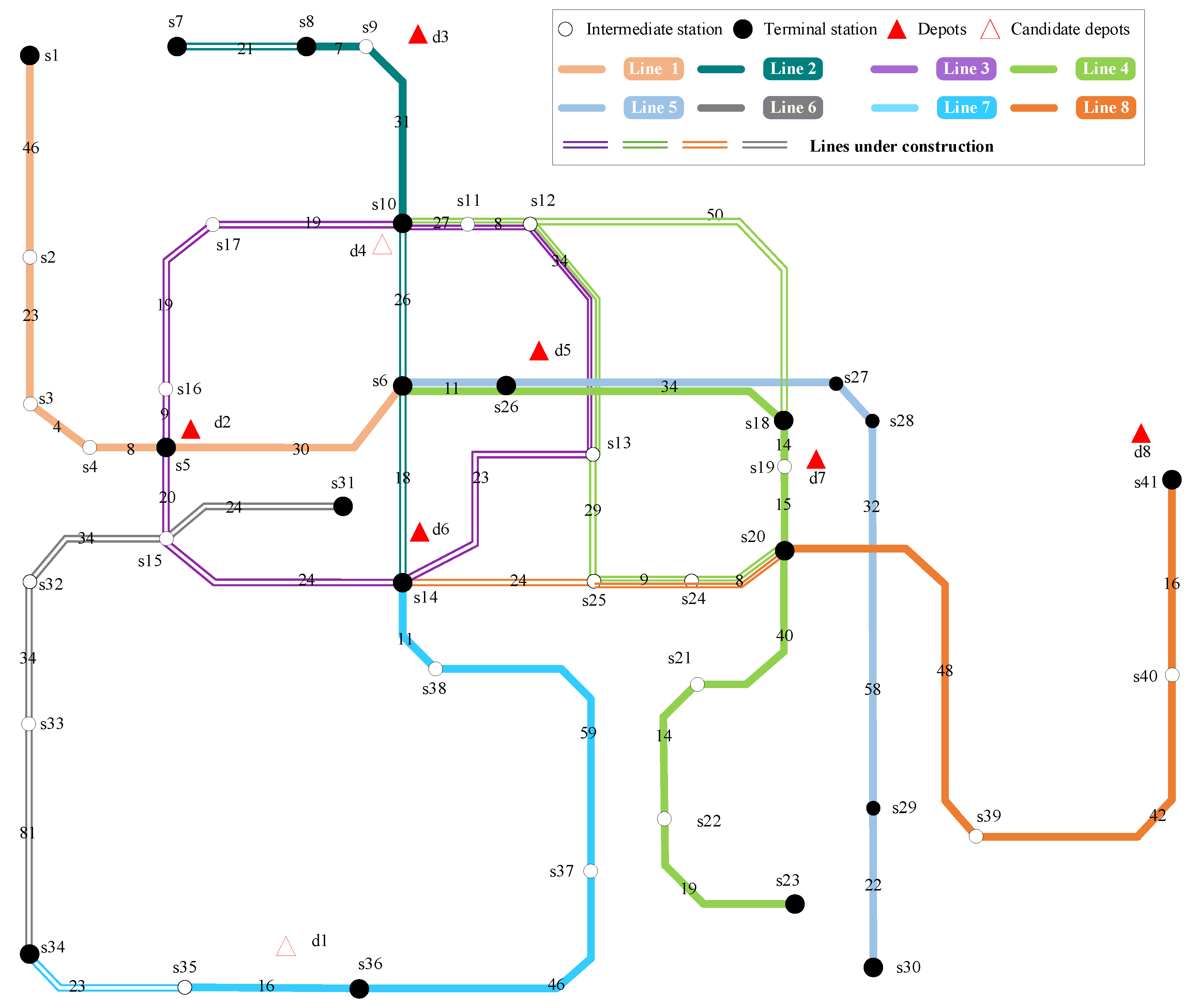 Sustainability 15 15113 g004