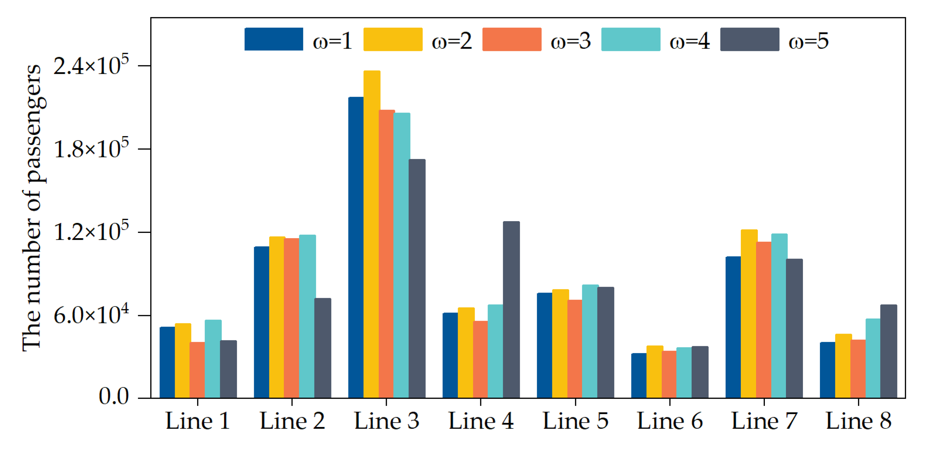 Sustainability 15 15113 g005