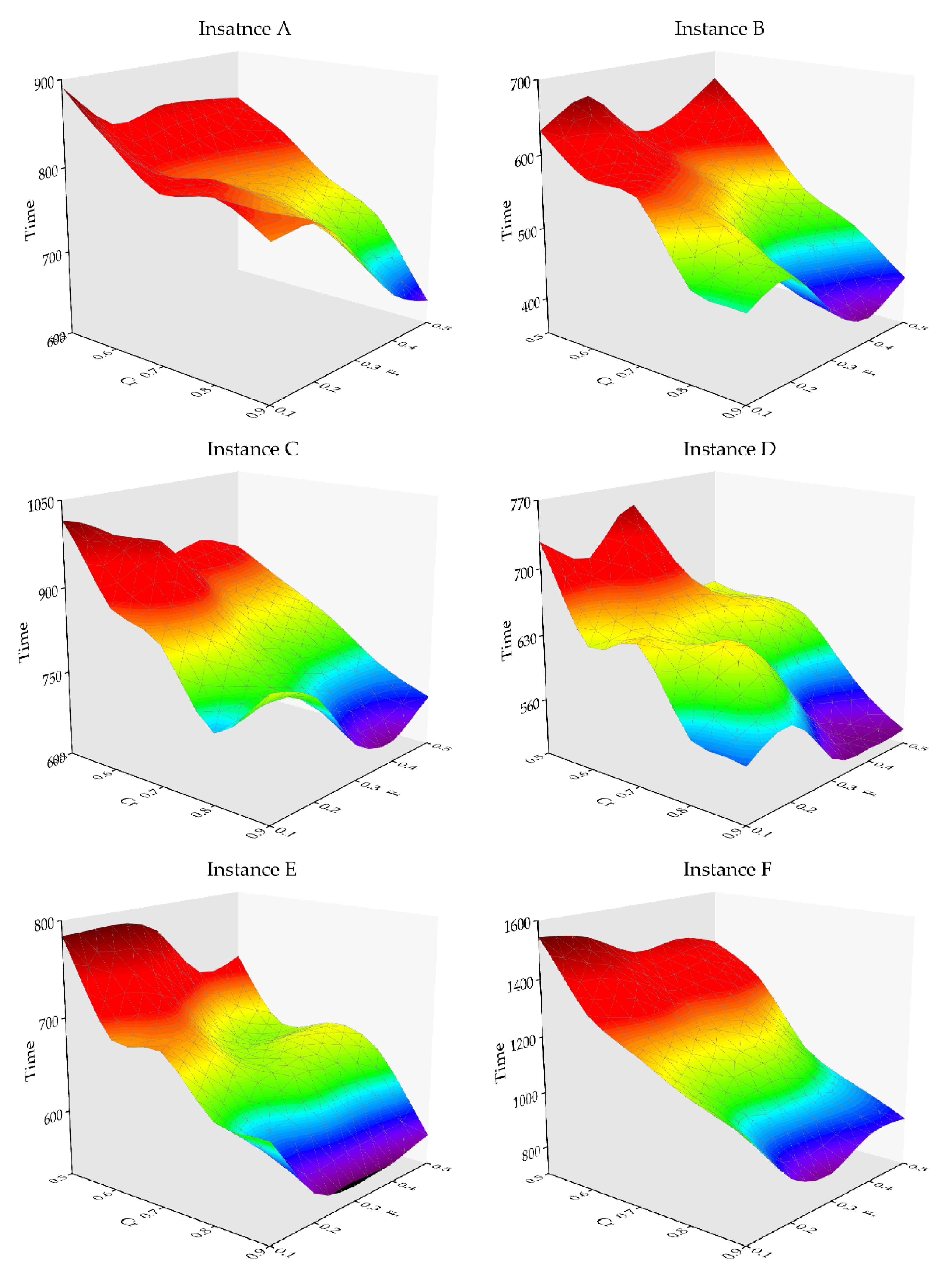 Sustainability 15 15113 g007