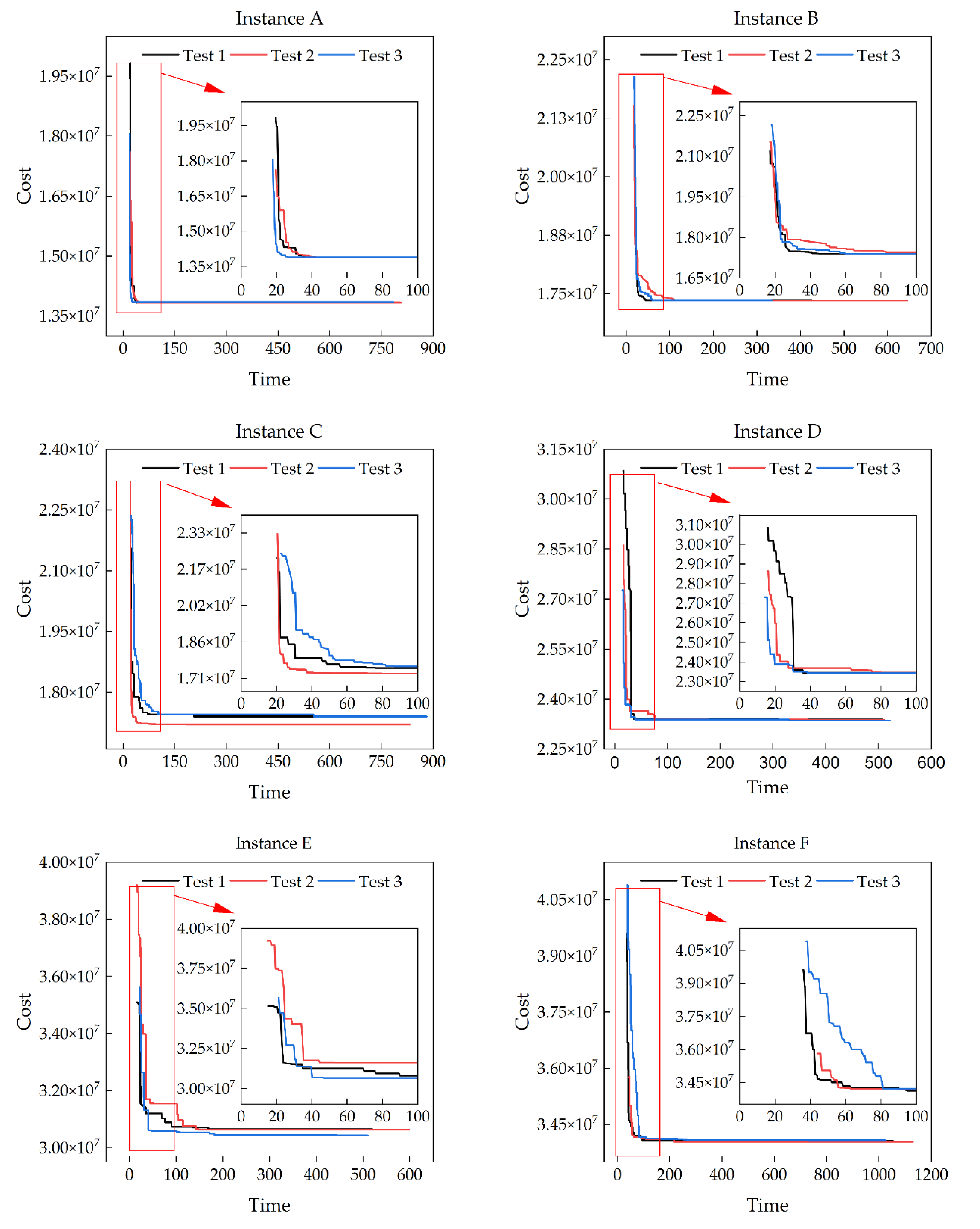 Sustainability 15 15113 g008