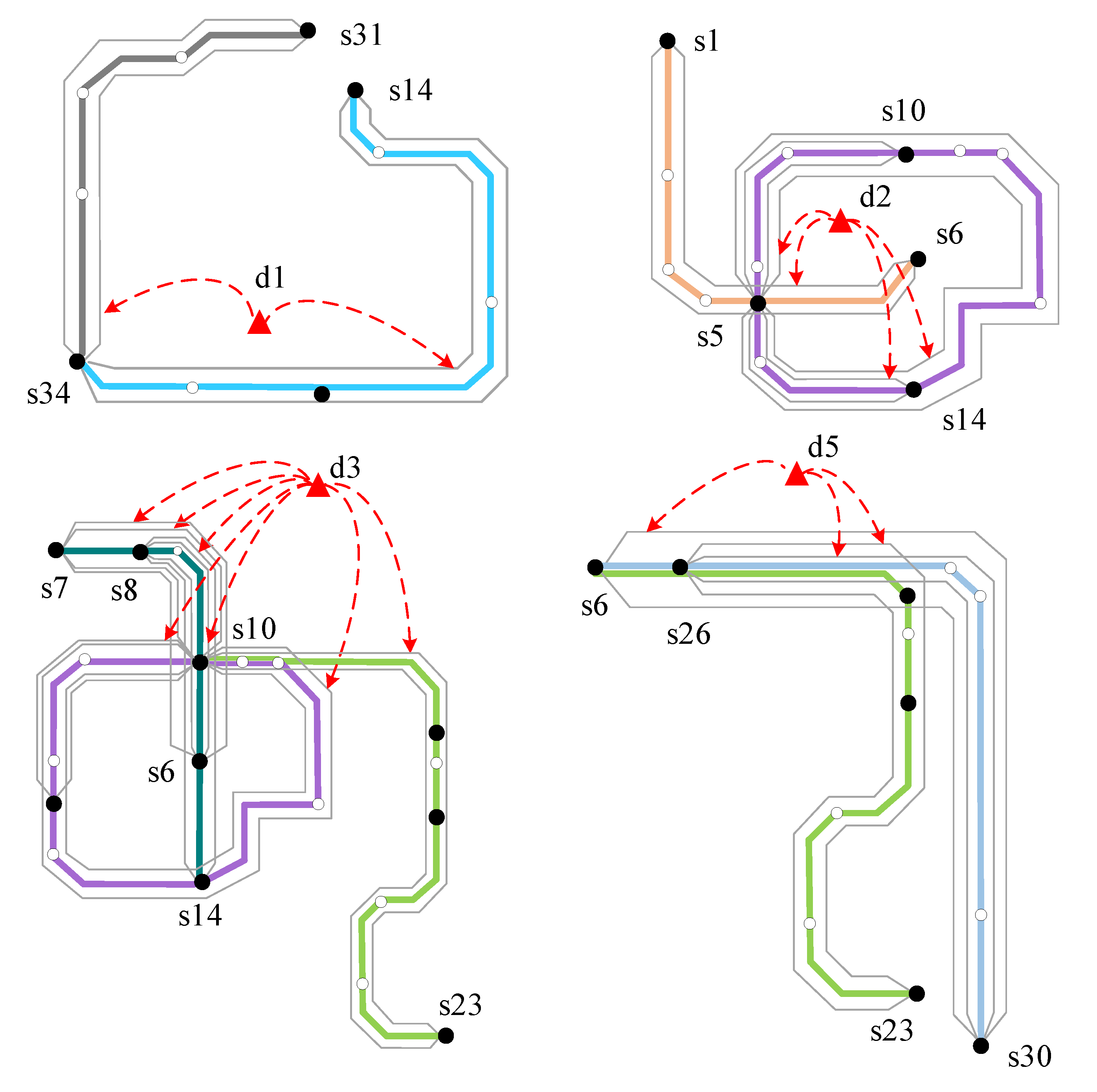 Sustainability 15 15113 g009