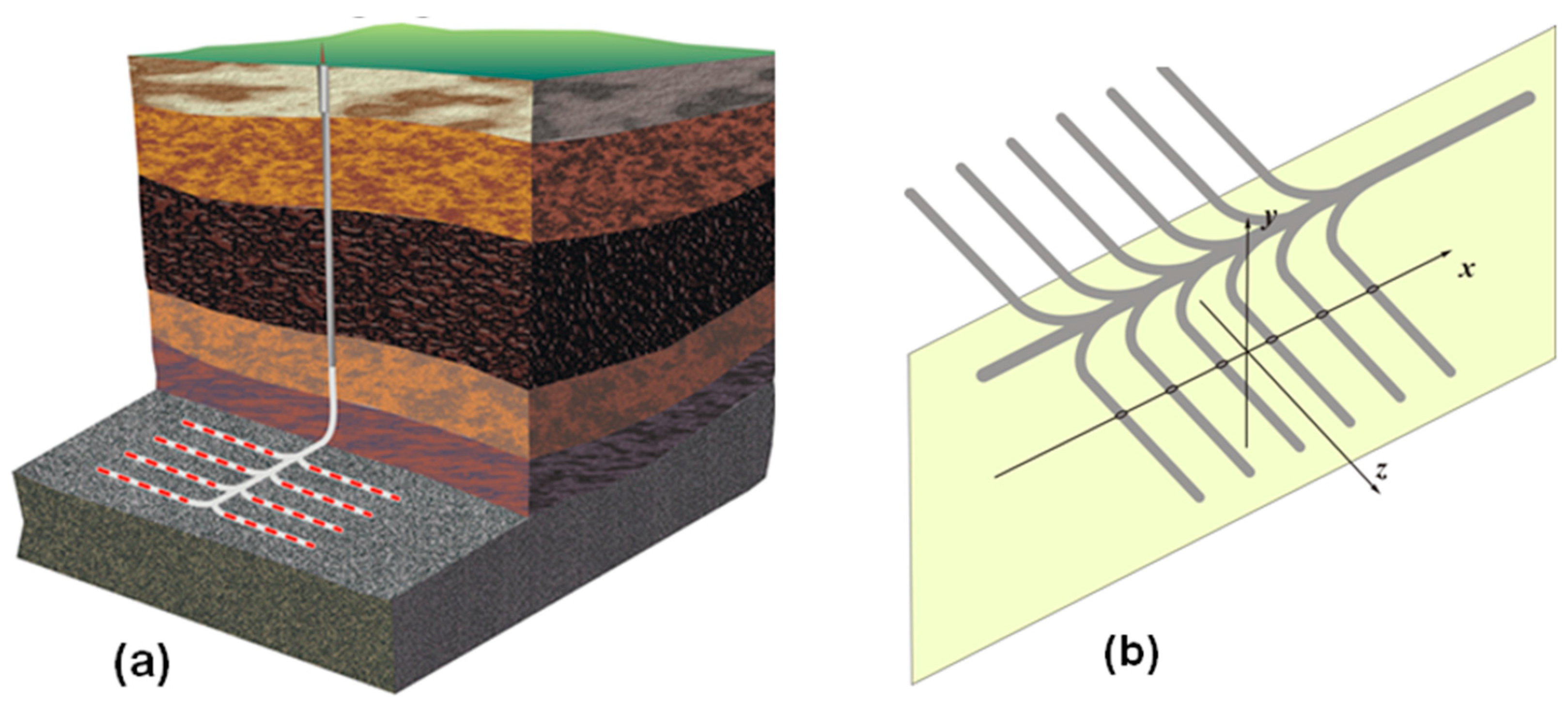 Sustainability 15 15134 g001