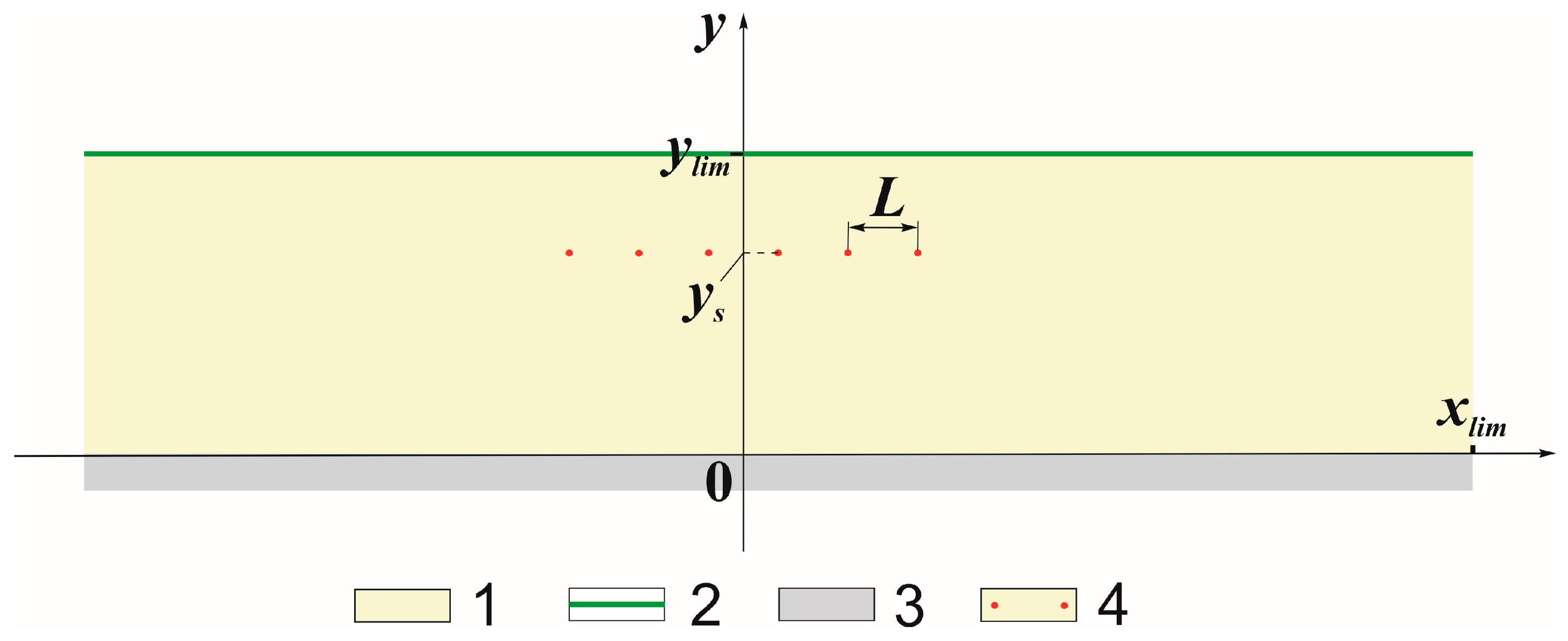 Sustainability 15 15134 g002