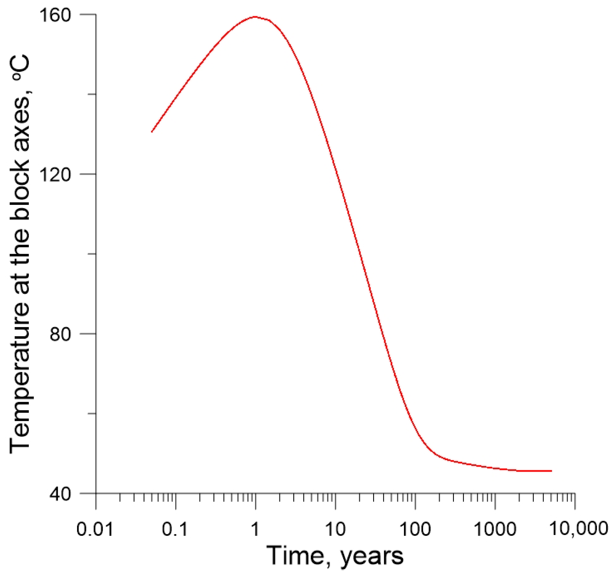 Sustainability 15 15134 g004
