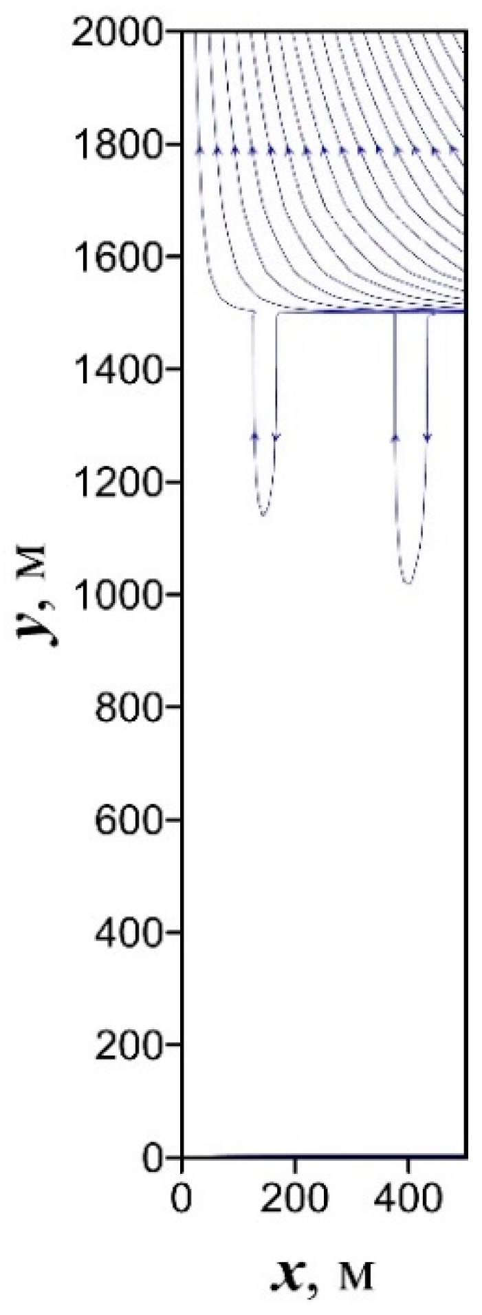 Sustainability 15 15134 g006