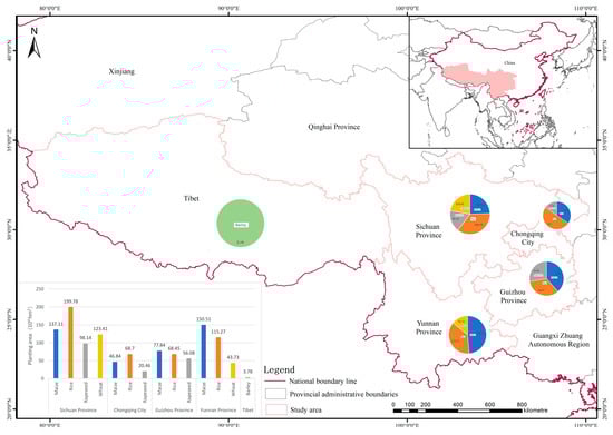 Sustainability 15 15138 g001