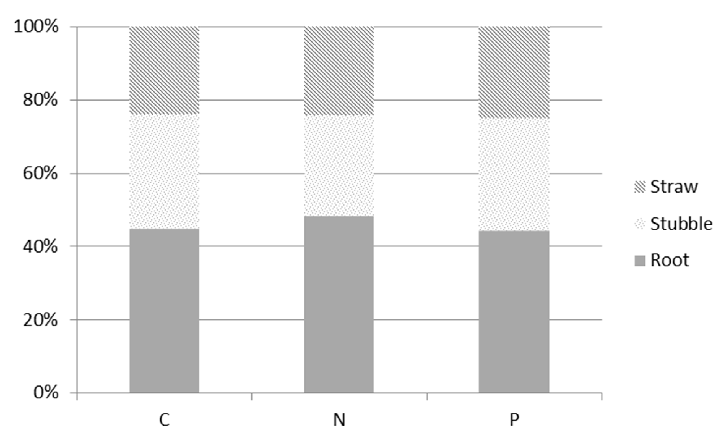 Sustainability 15 15138 g003