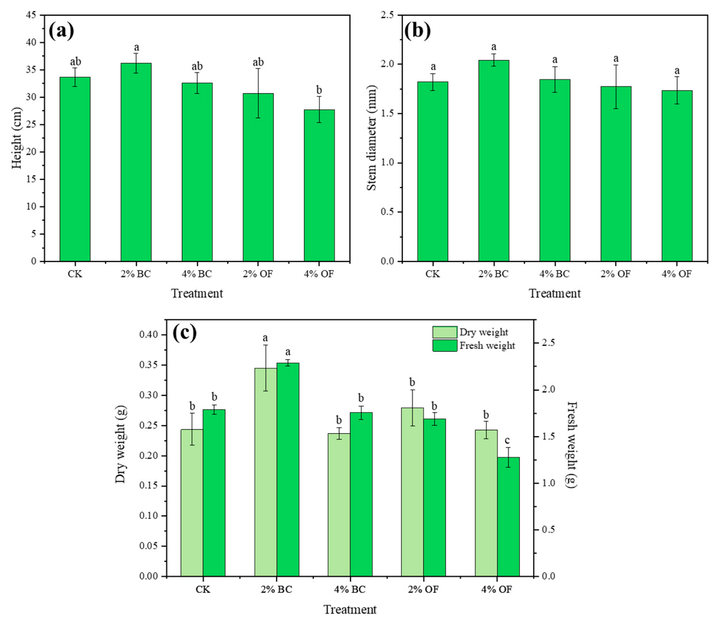 Sustainability 15 15142 g001