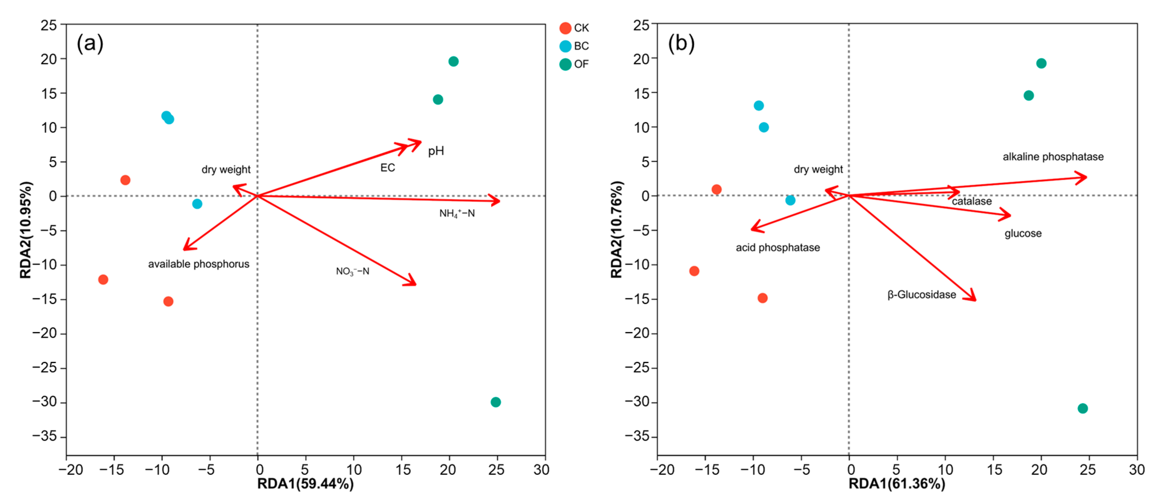 Sustainability 15 15142 g008