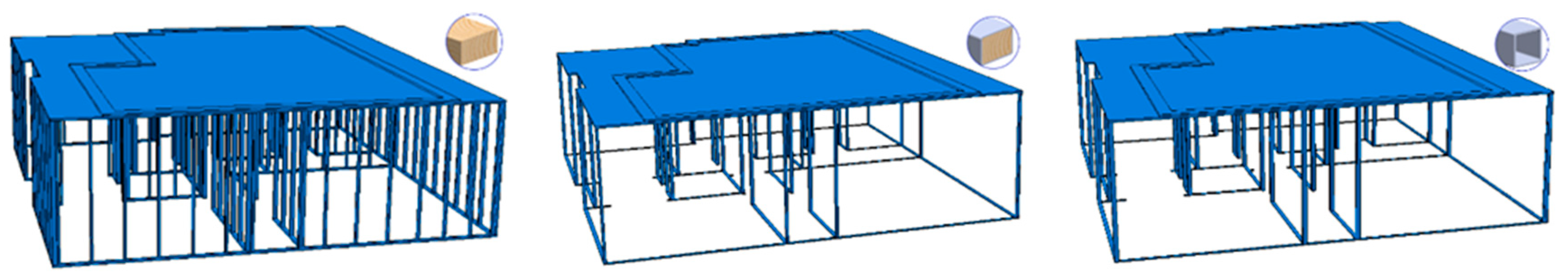 Sustainability 15 15167 g003