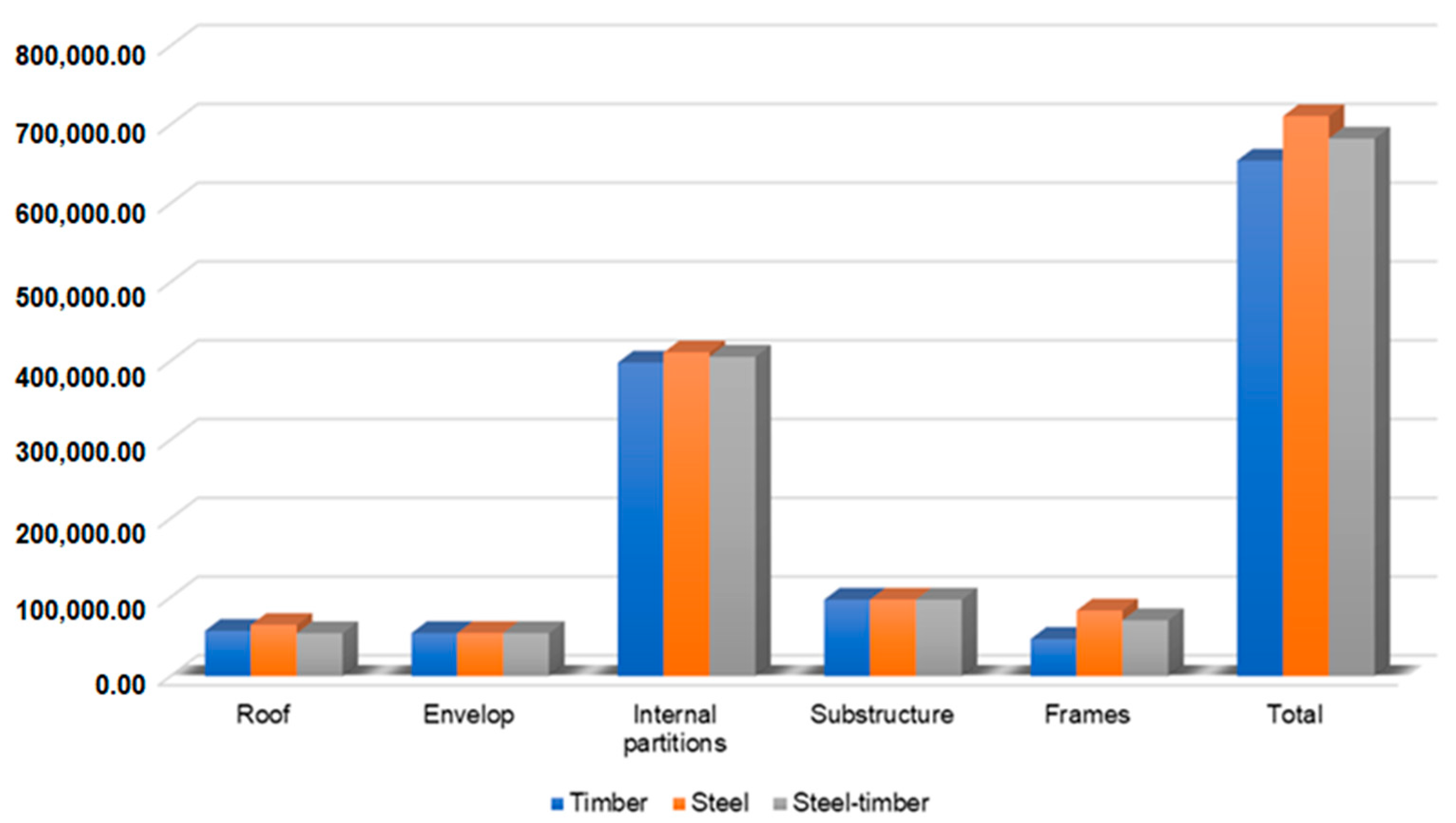 Sustainability 15 15167 g009