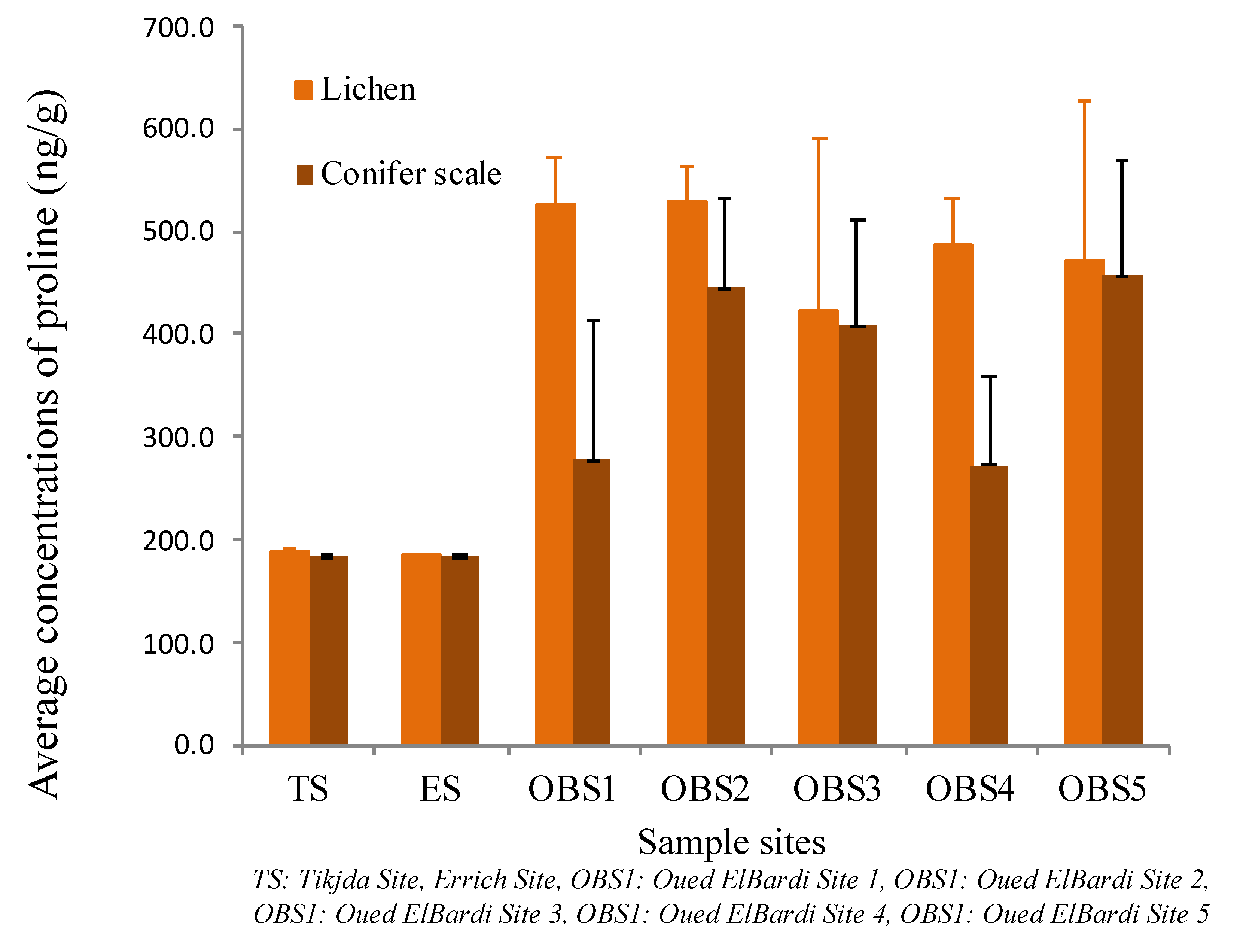 Sustainability 15 15174 g006