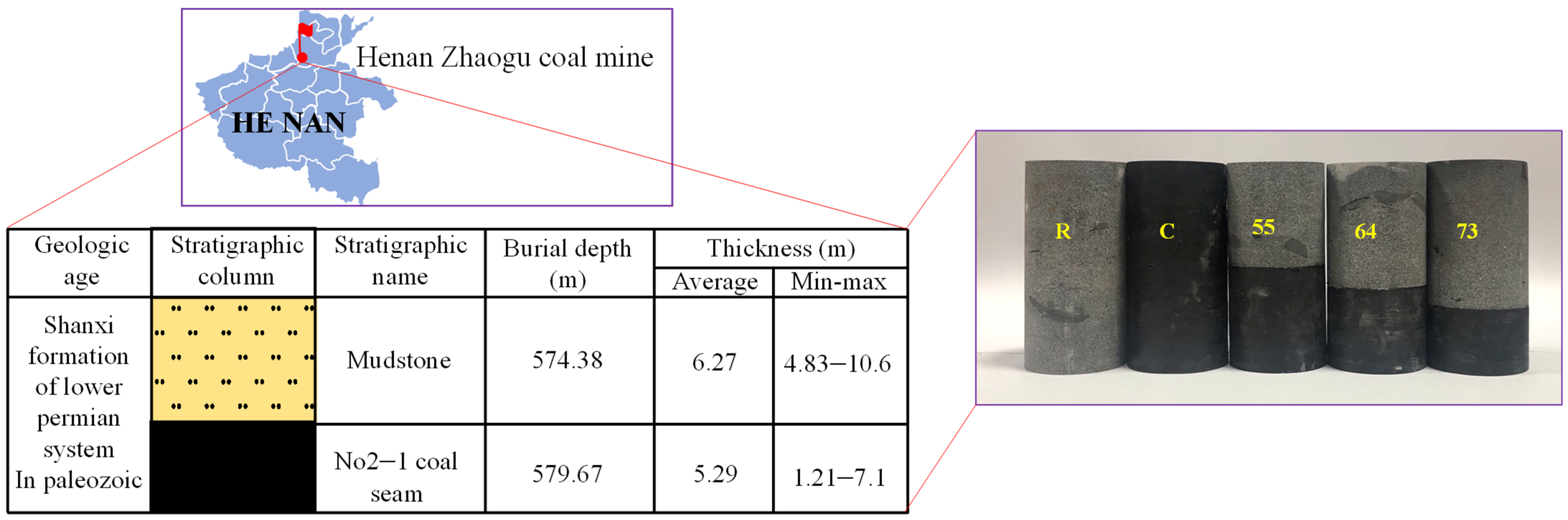 Sustainability 15 15175 g001 Sustainability 15 15175 g001