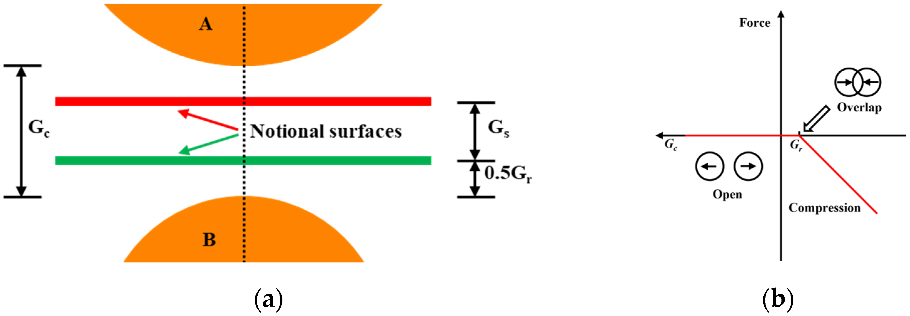 Sustainability 15 15175 g006 Sustainability 15 15175 g006