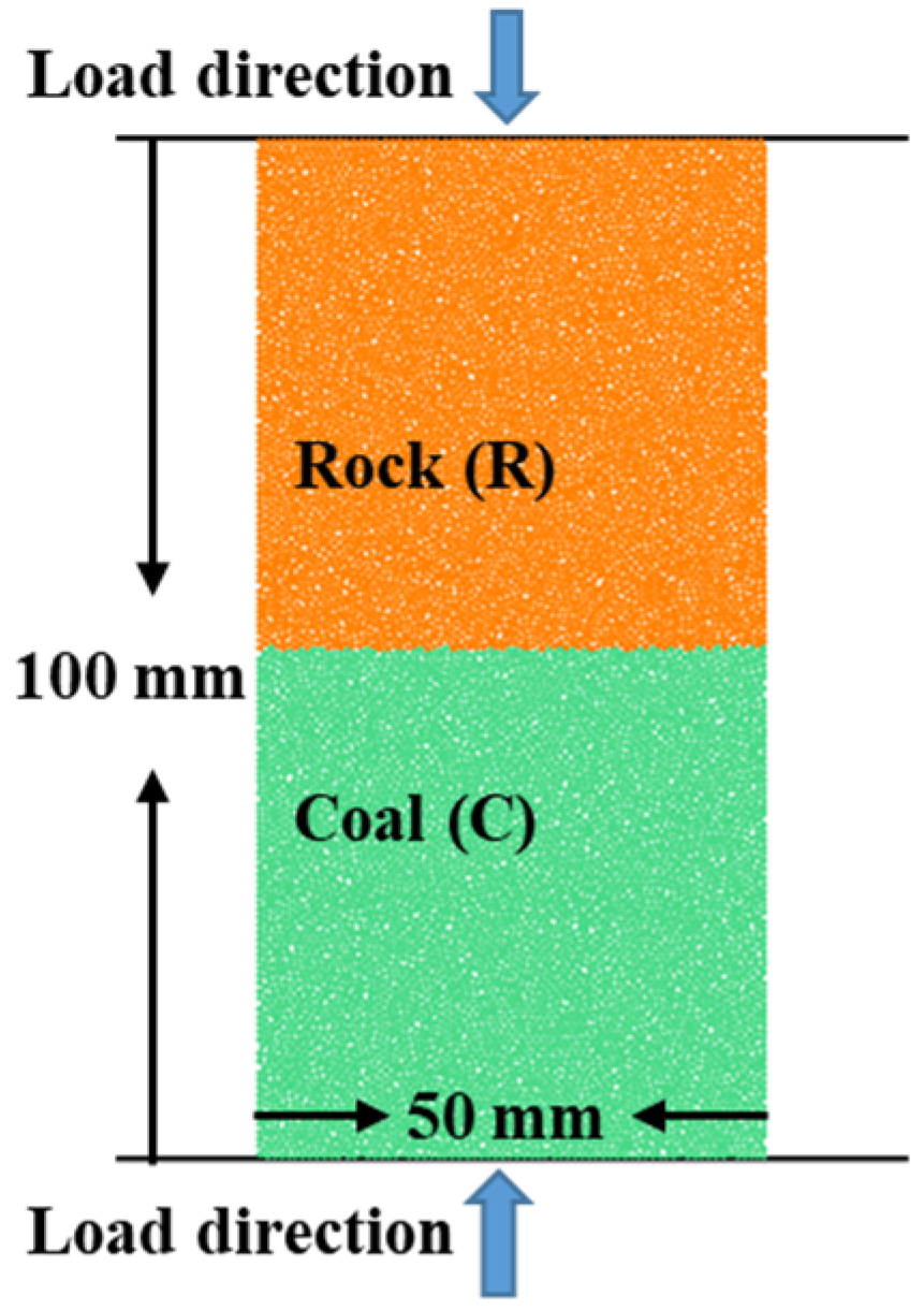 Sustainability 15 15175 g008 Sustainability 15 15175 g008