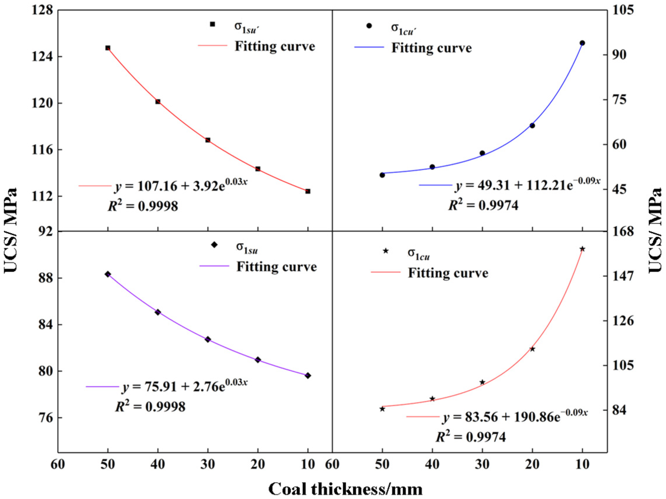 Sustainability 15 15175 g012 Sustainability 15 15175 g012