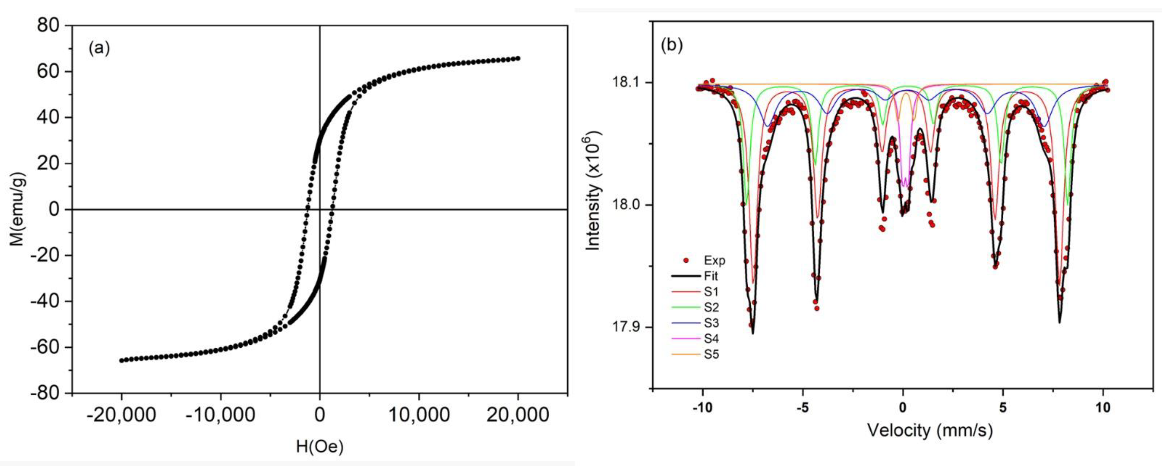 Sustainability 15 15183 g004