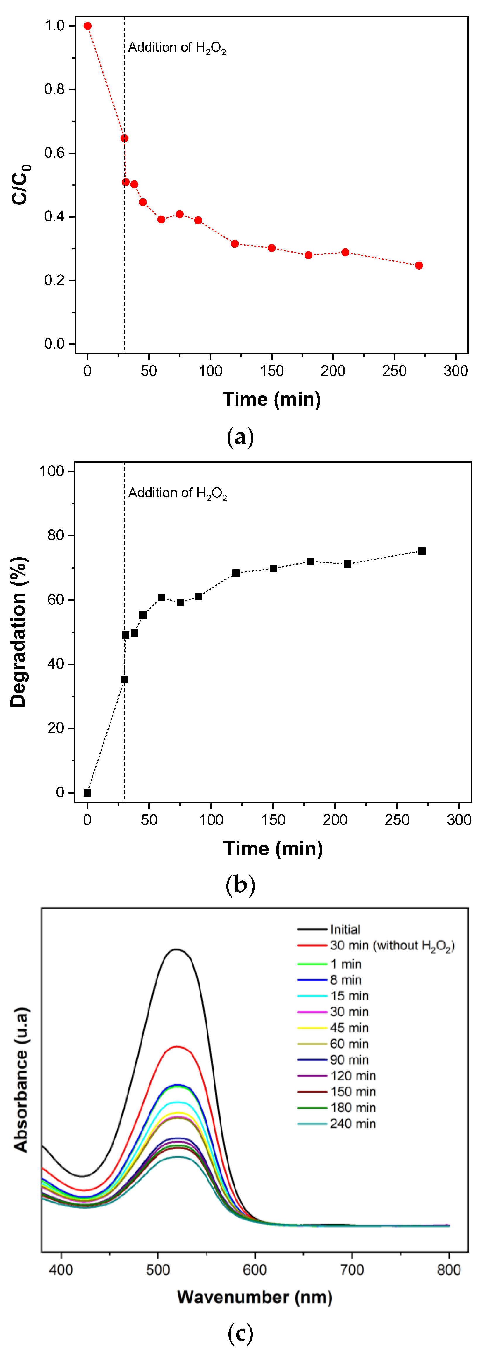 Sustainability 15 15183 g008